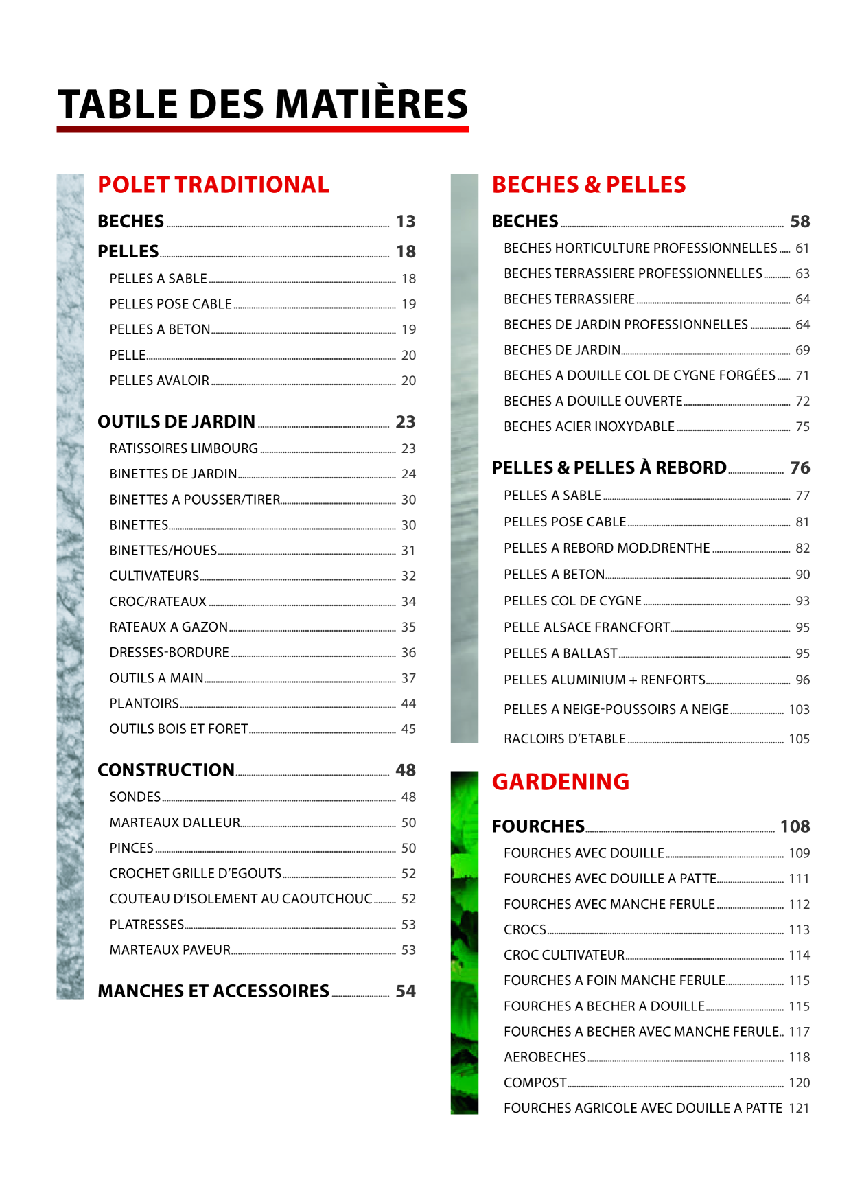 Catalog Overview Image