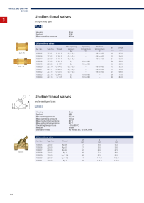 Förhandsvisning av katalog