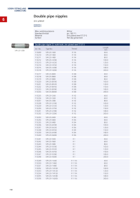 Anteprima del catalogo