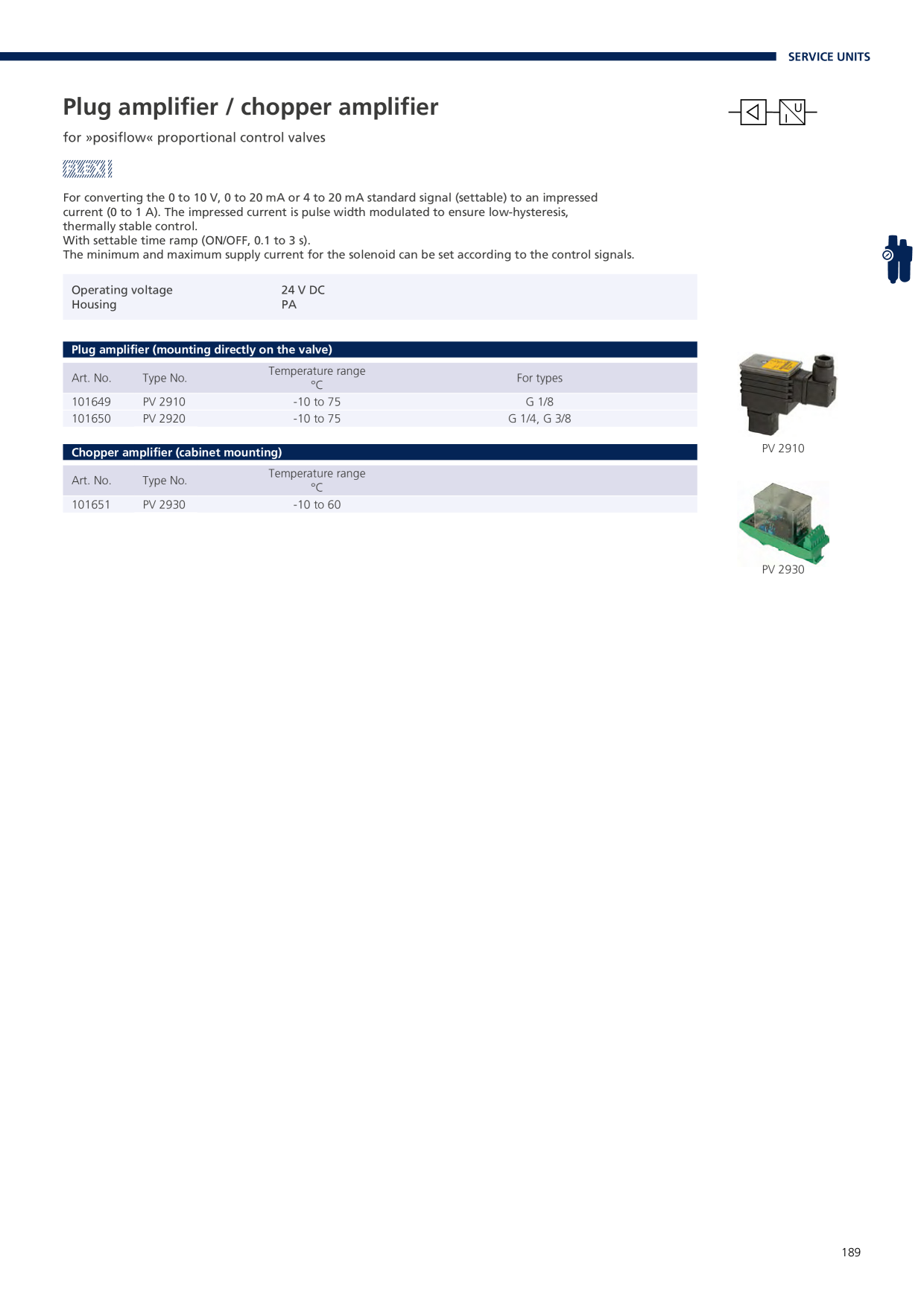 Image d’aperçu du catalogue