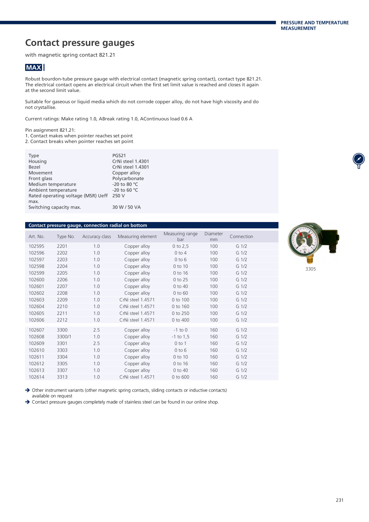 Catalog Overview Image