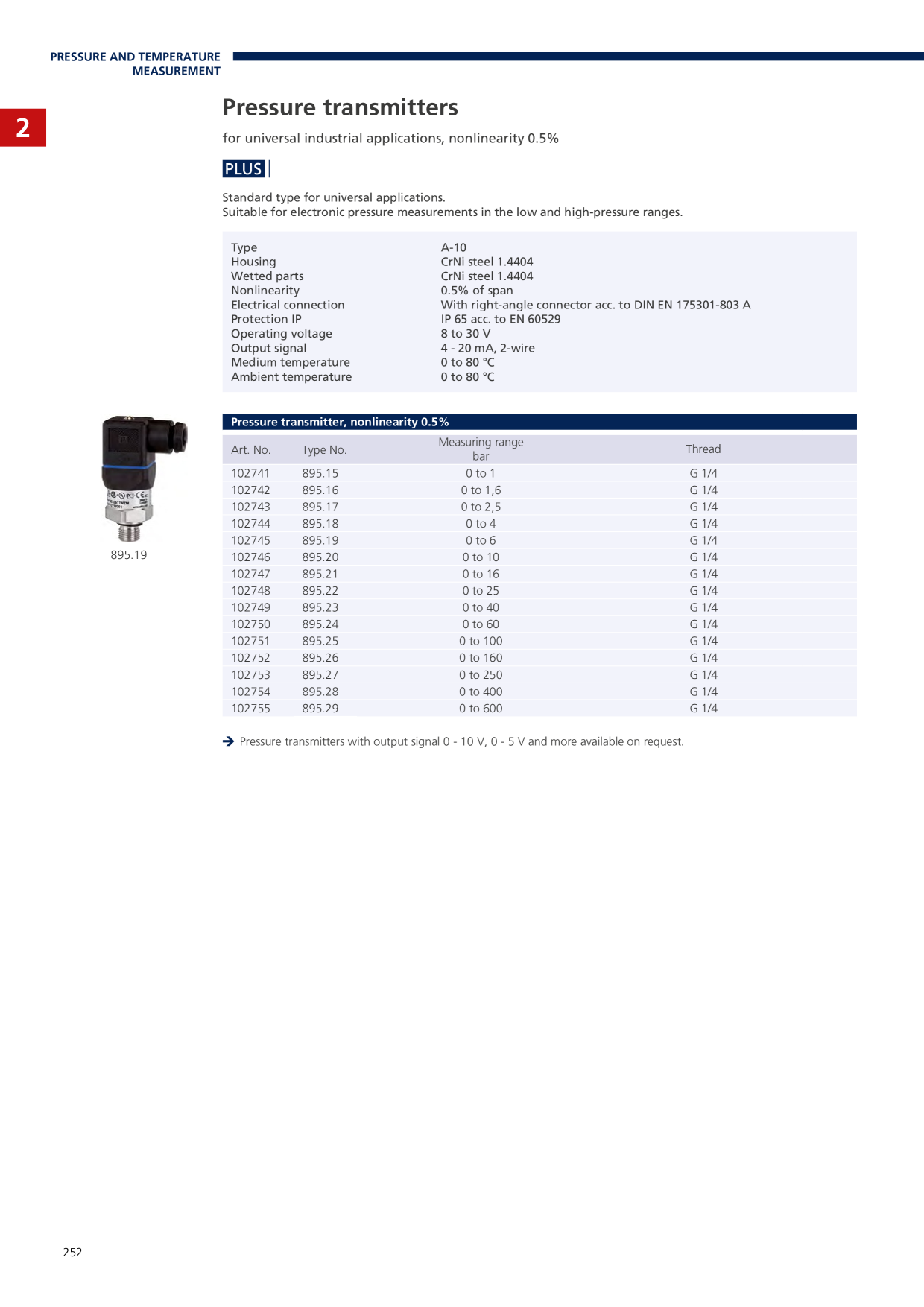 Catalog Overview Image