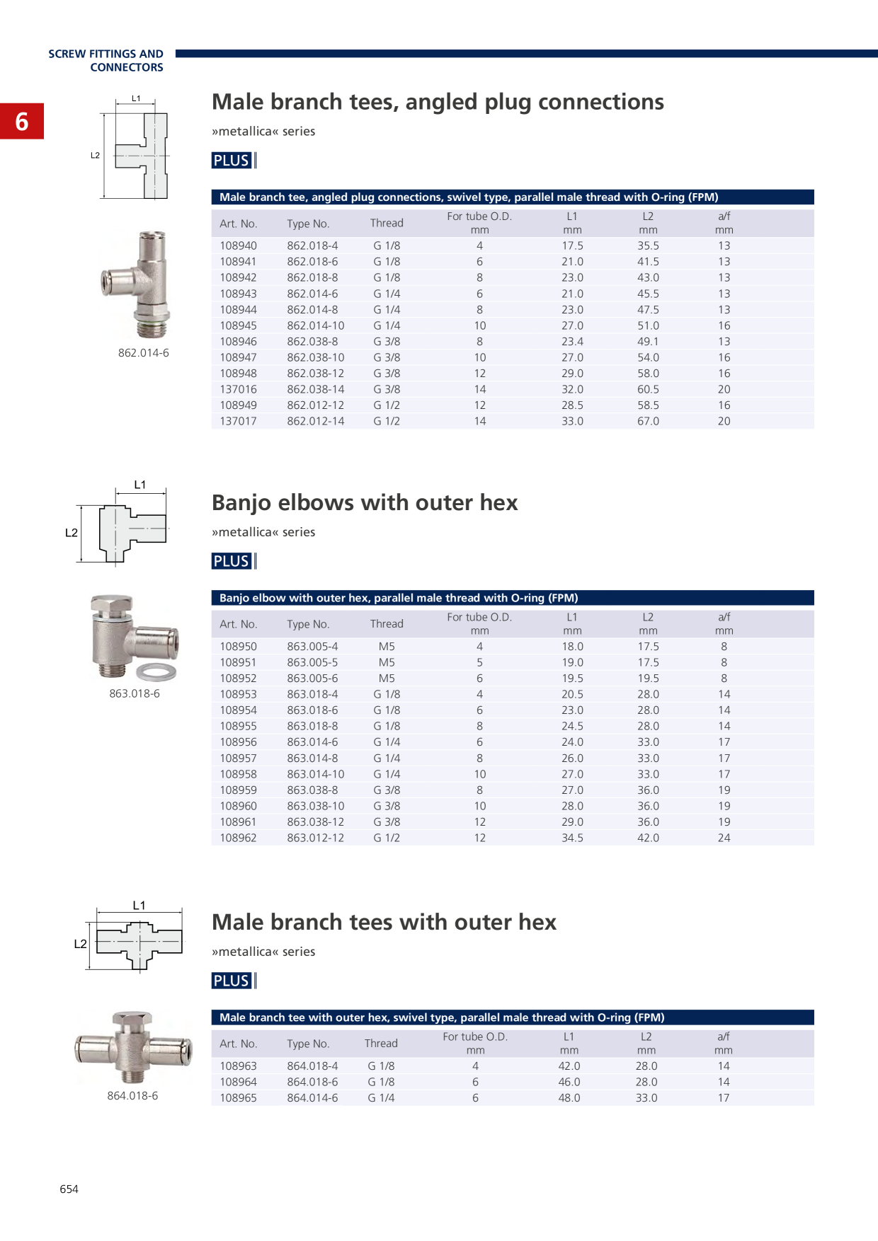 Anteprima del catalogo