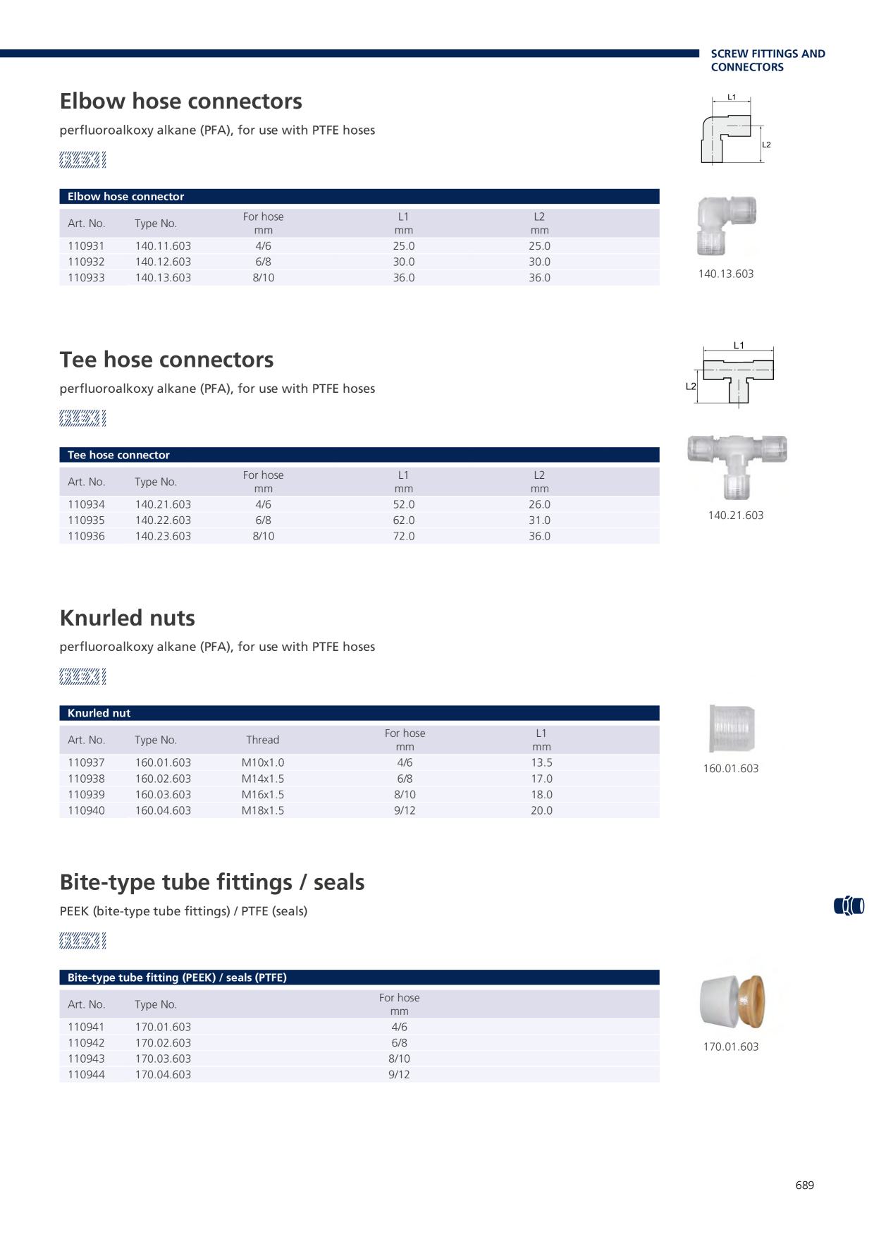 Catalog preview image