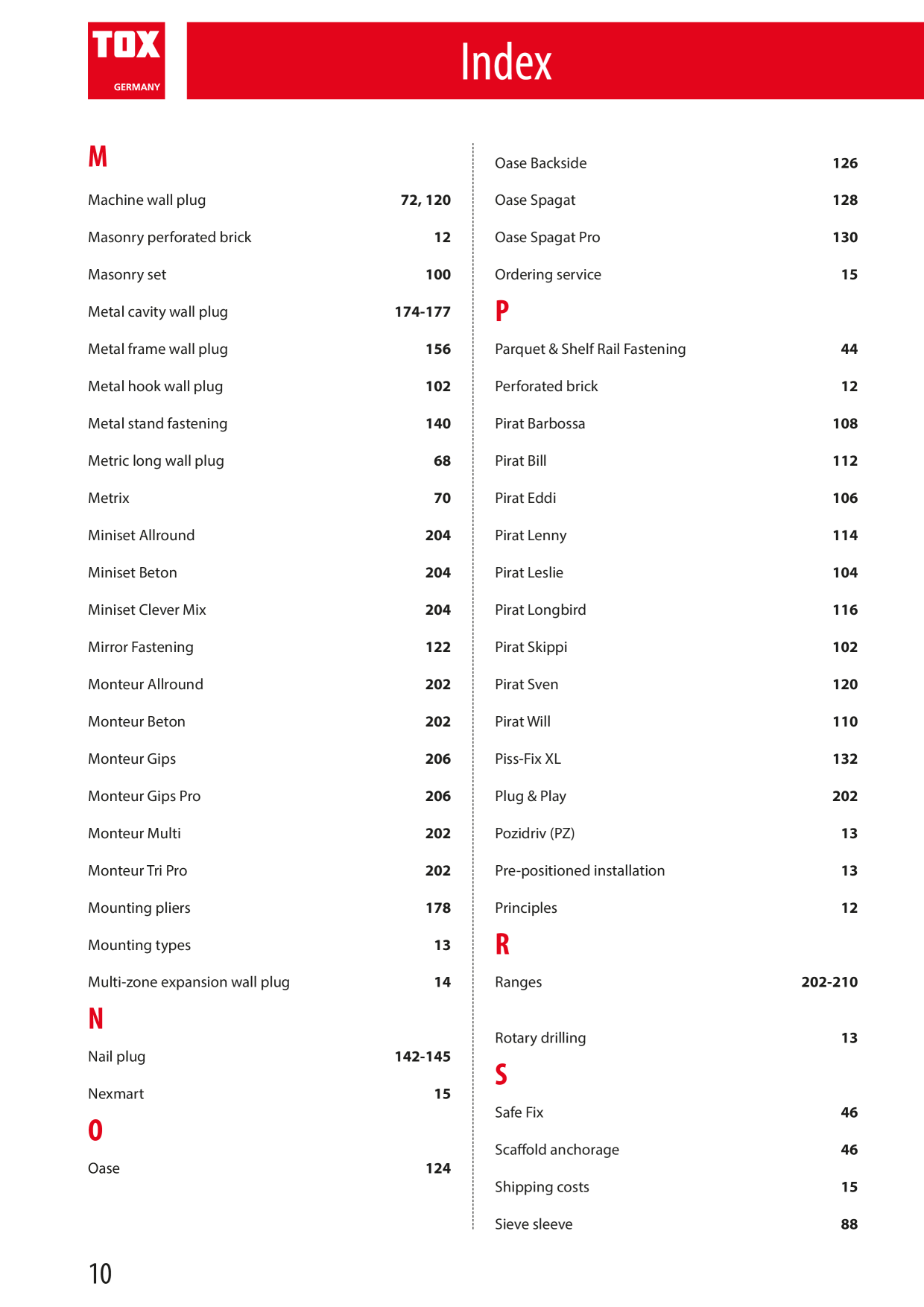 Catalog Overview Image