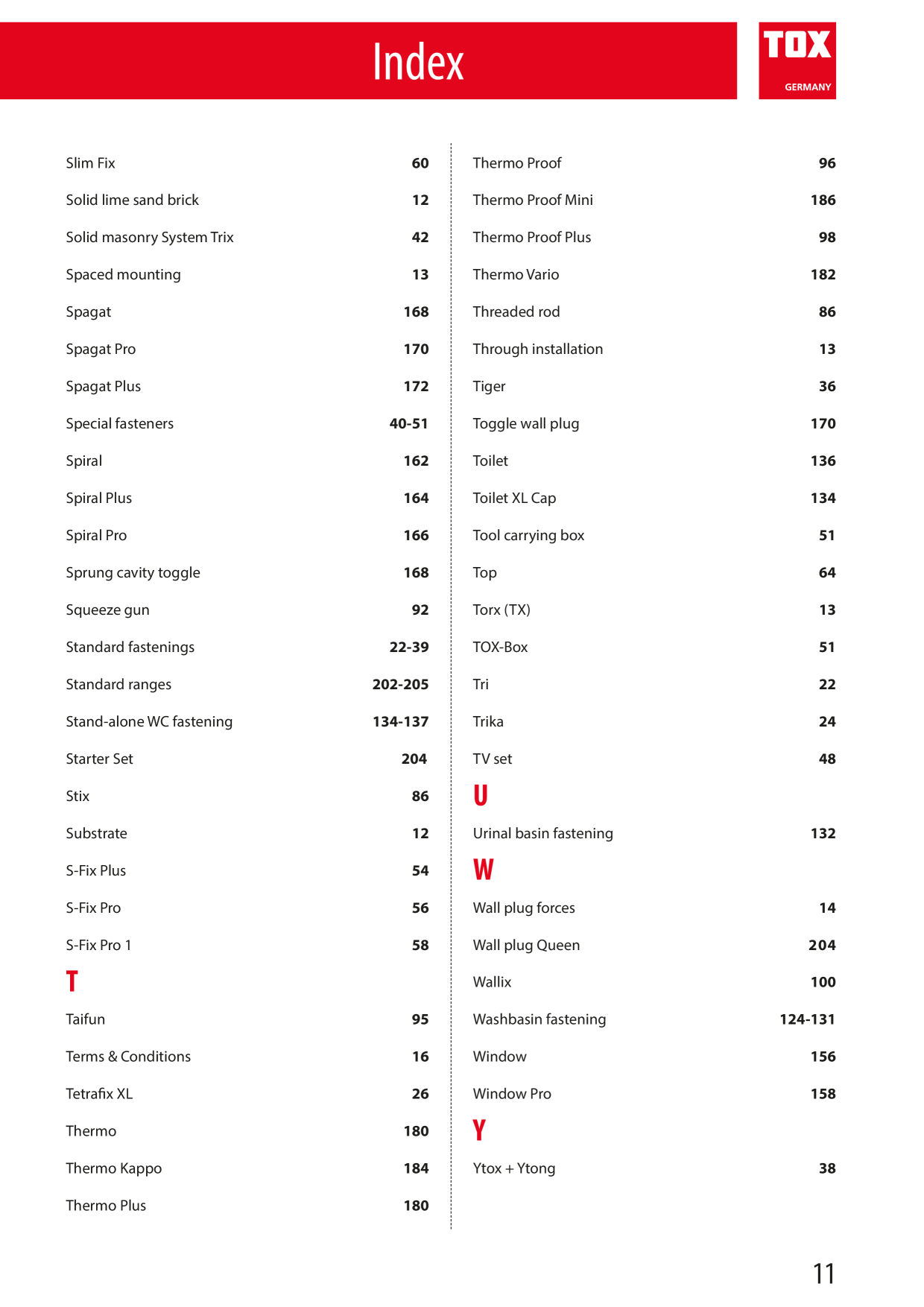 Catalog Overview Image