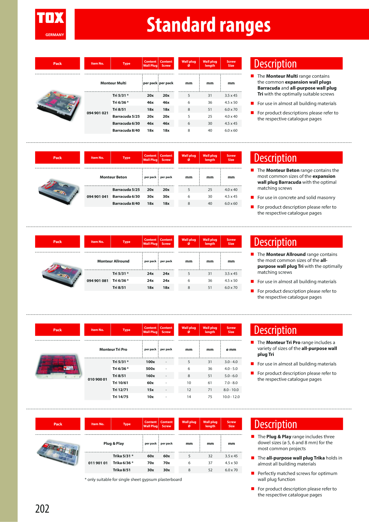Catalog Overview Image
