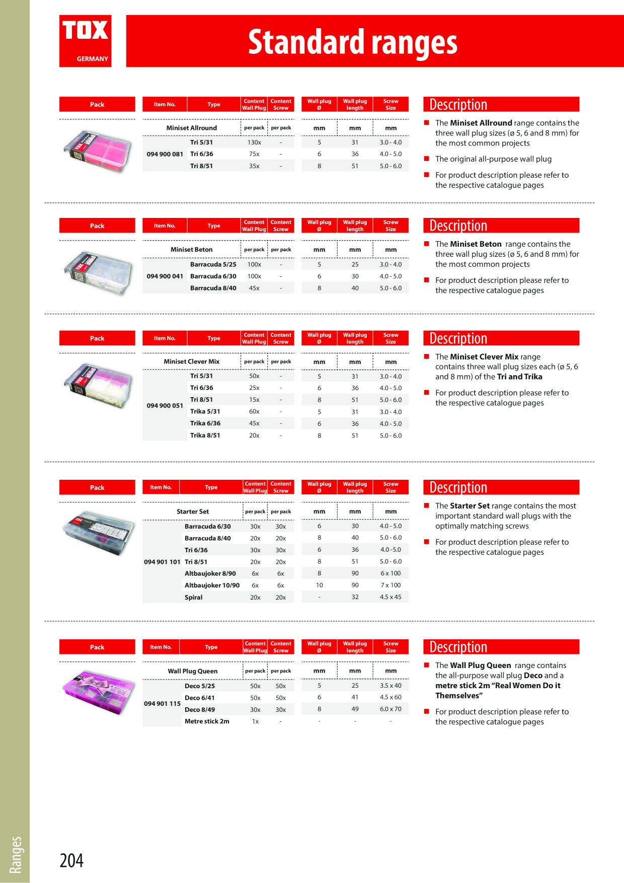 Catalog Overview Image