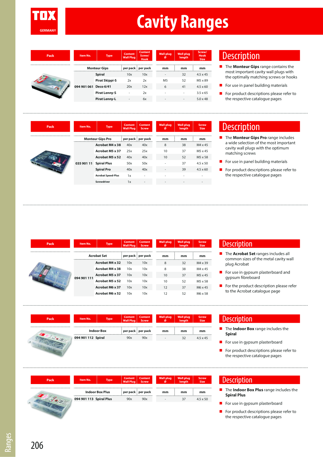 Catalog Overview Image