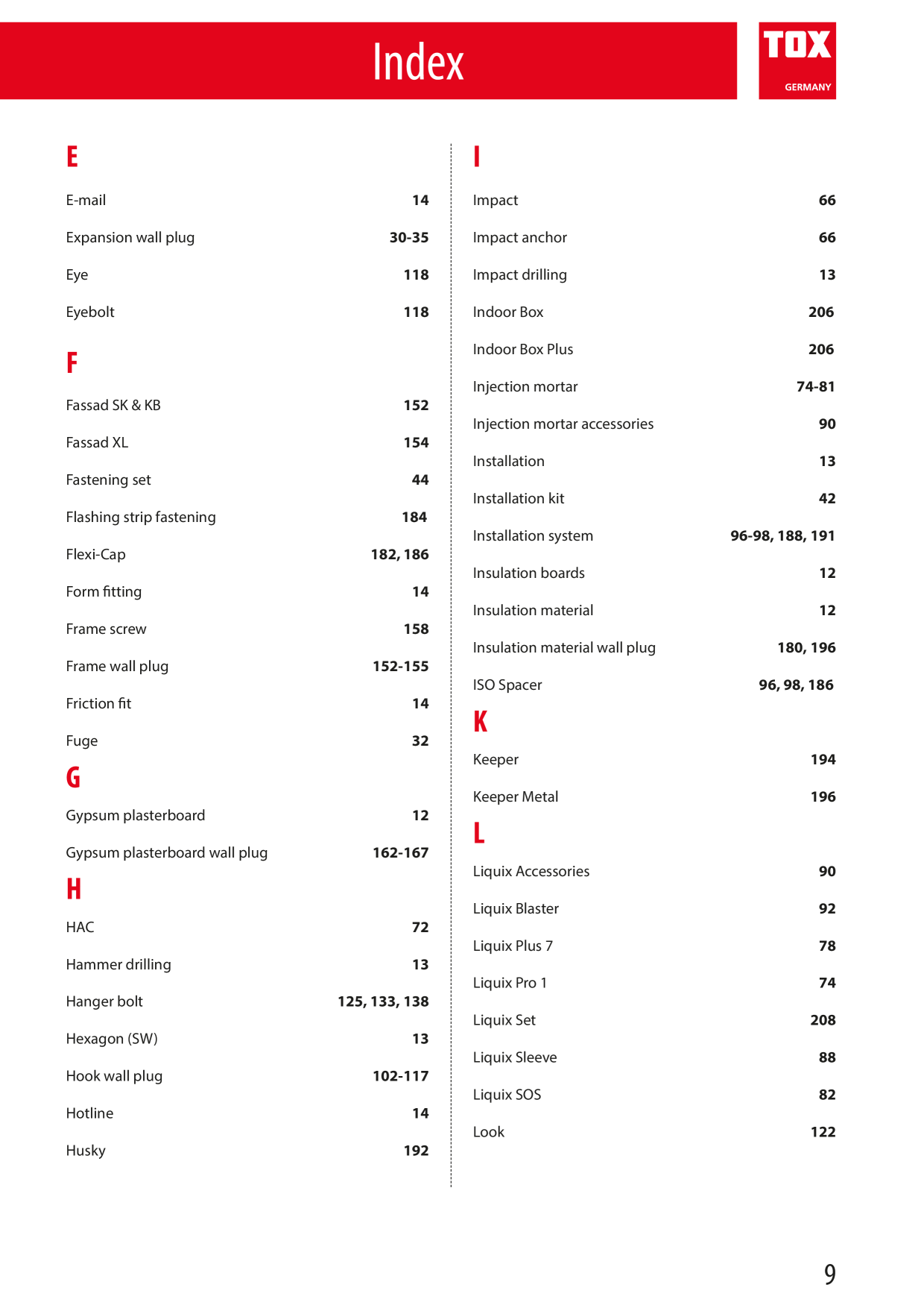 Catalog Overview Image