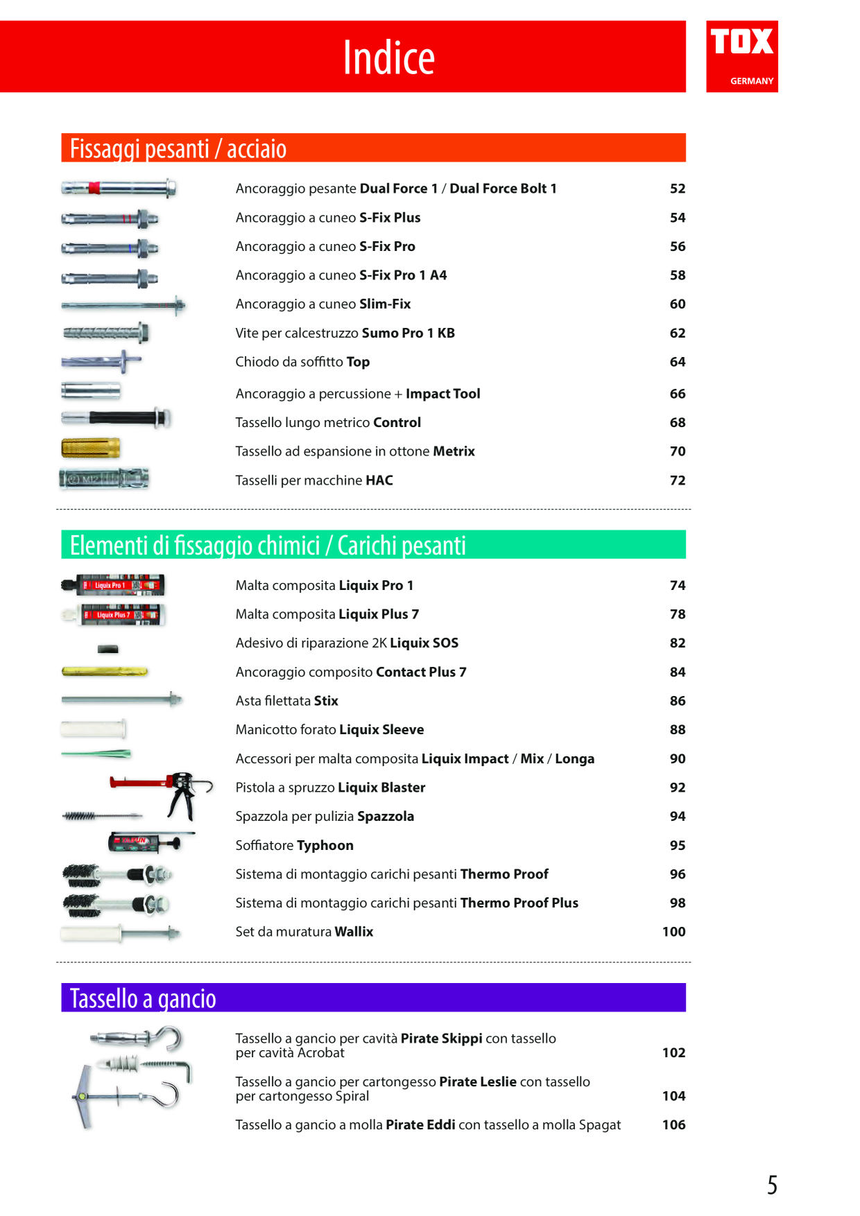Catalog Overview Image