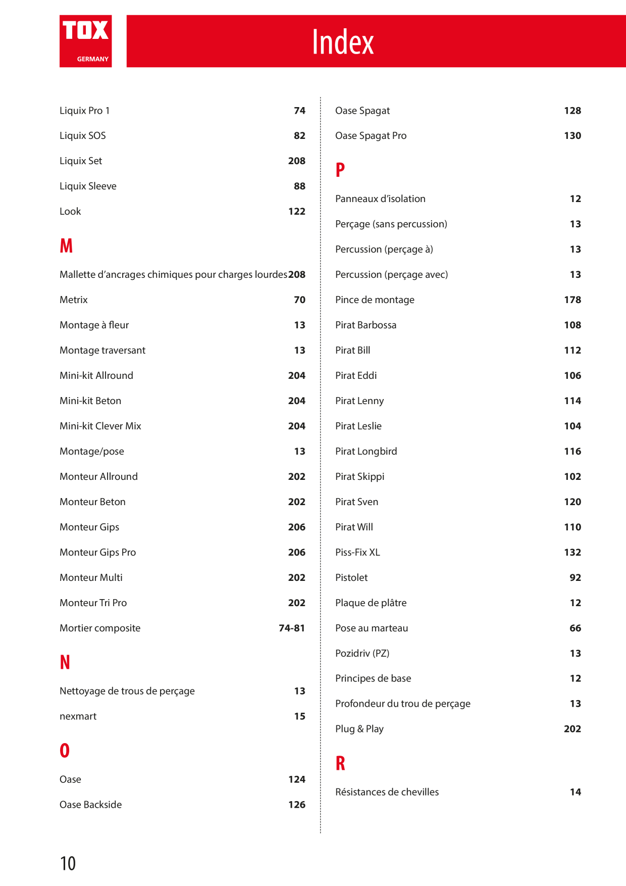 Catalog Overview Image