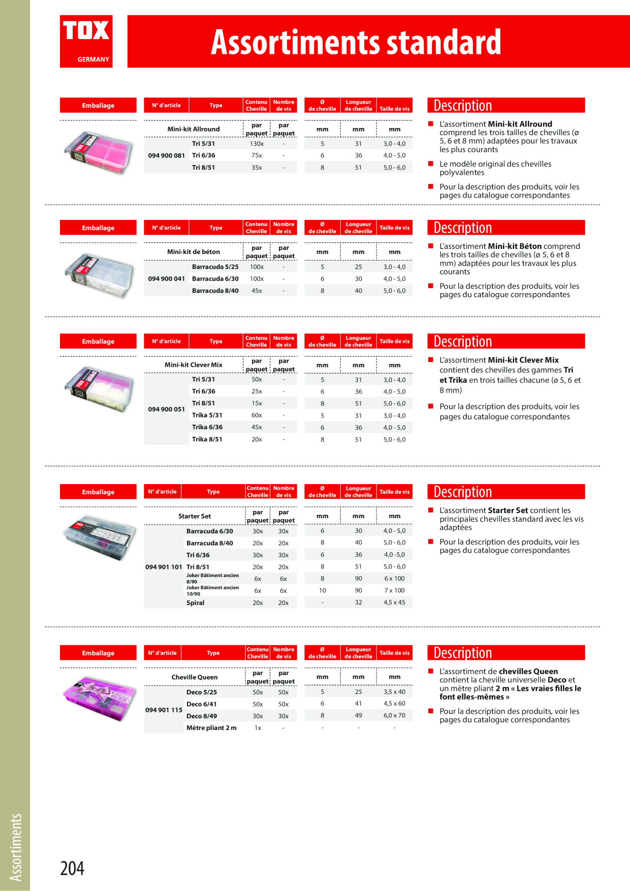 Catalog Overview Image