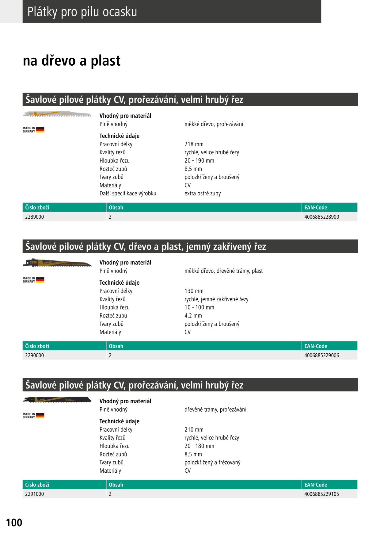 Catalog Overview Image
