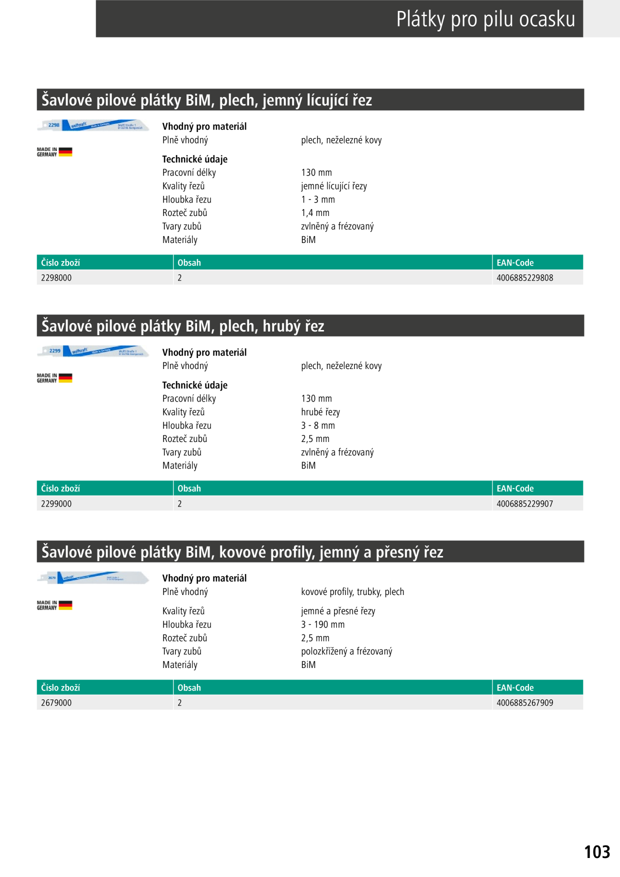 Catalog Overview Image
