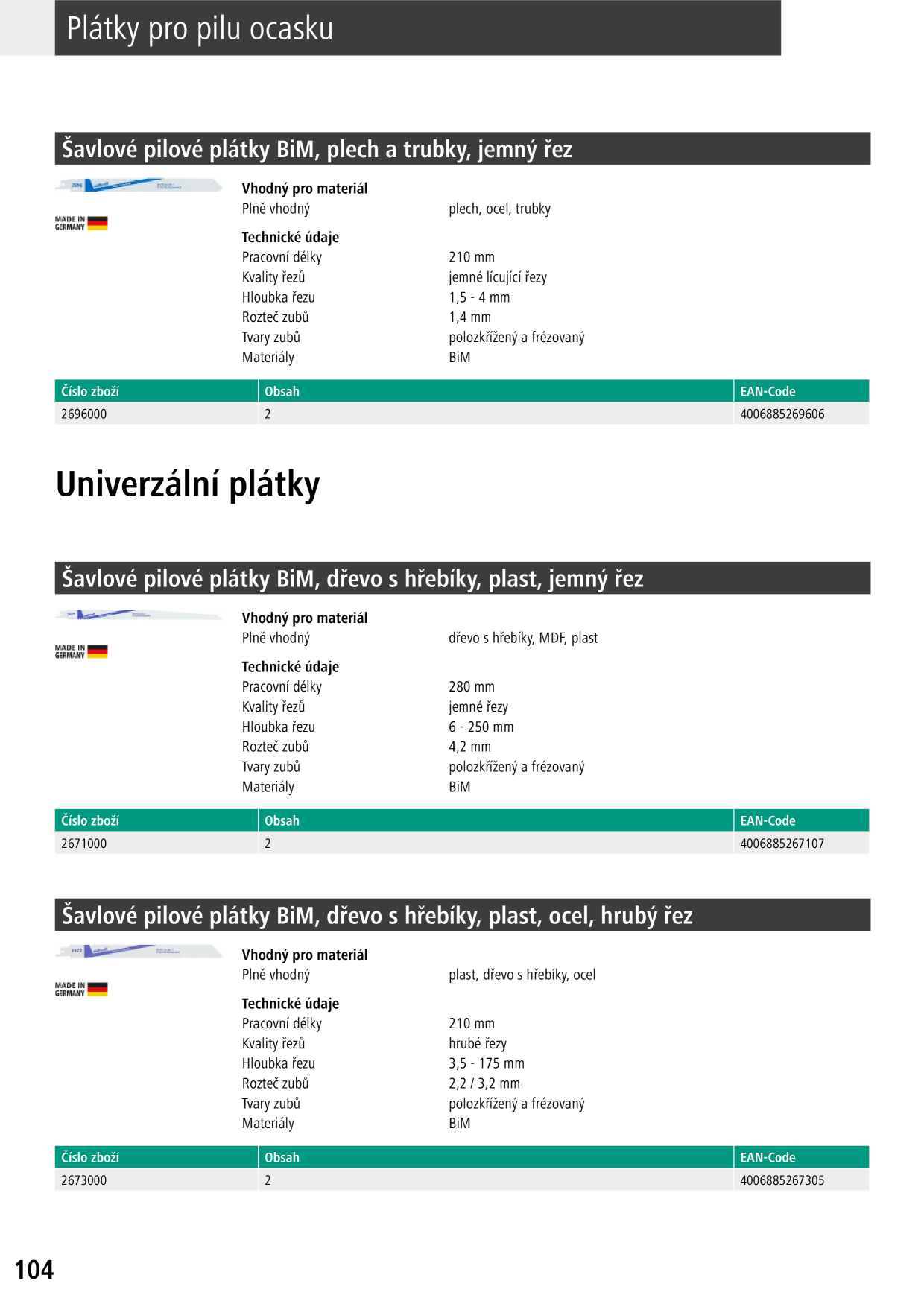 Catalog Overview Image