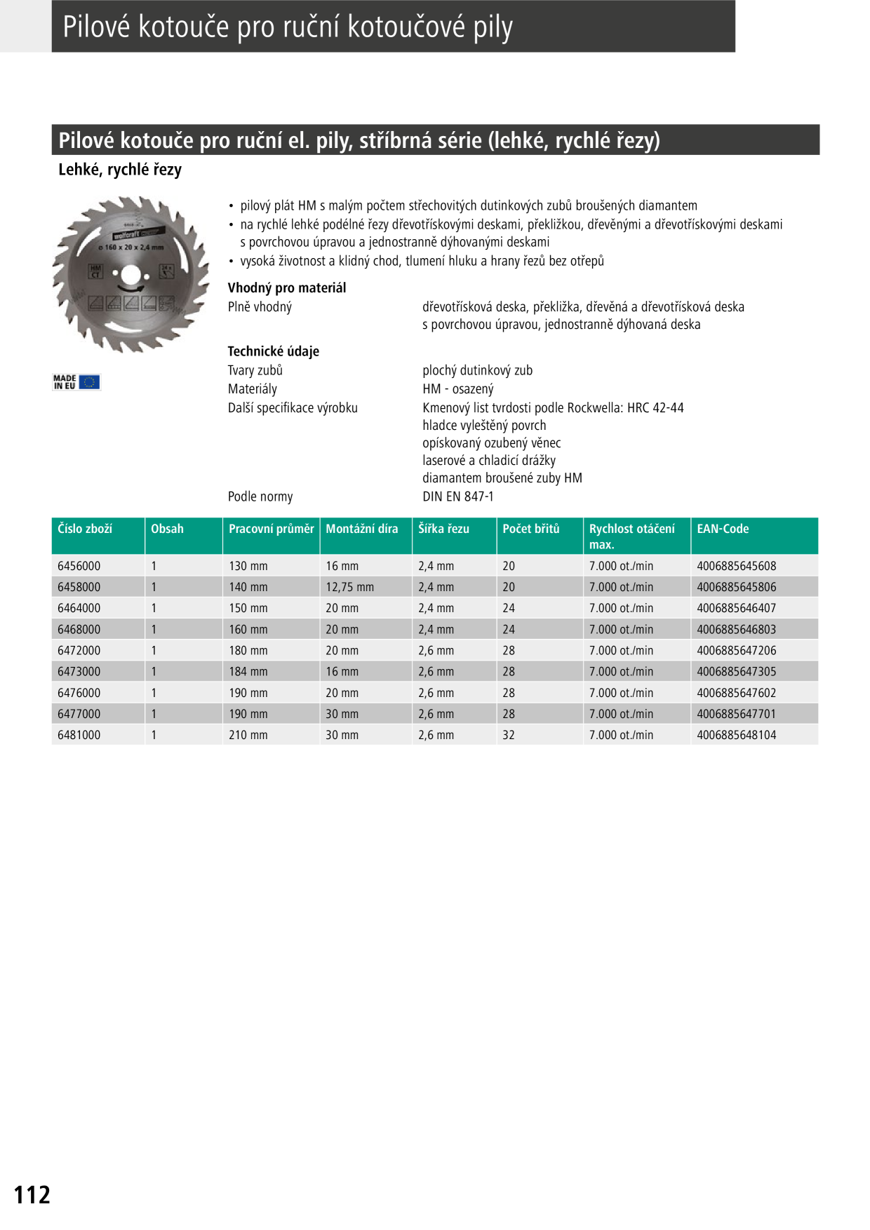 Catalog Overview Image