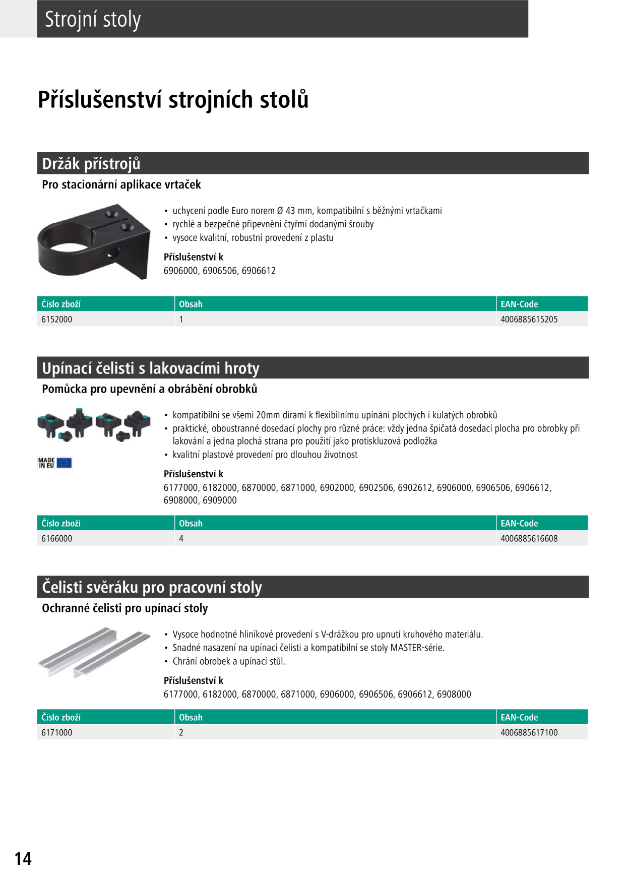 Catalog Overview Image