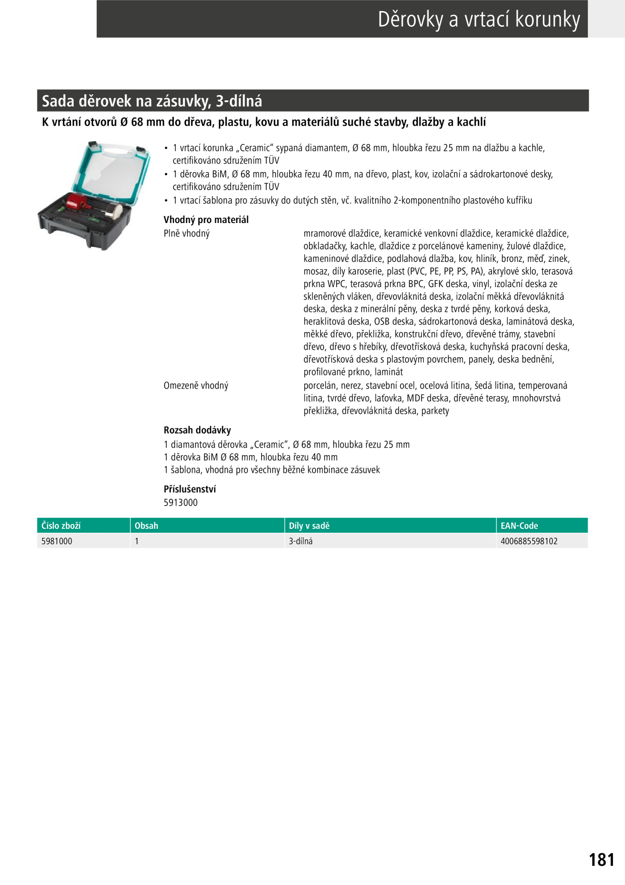 Catalog Overview Image