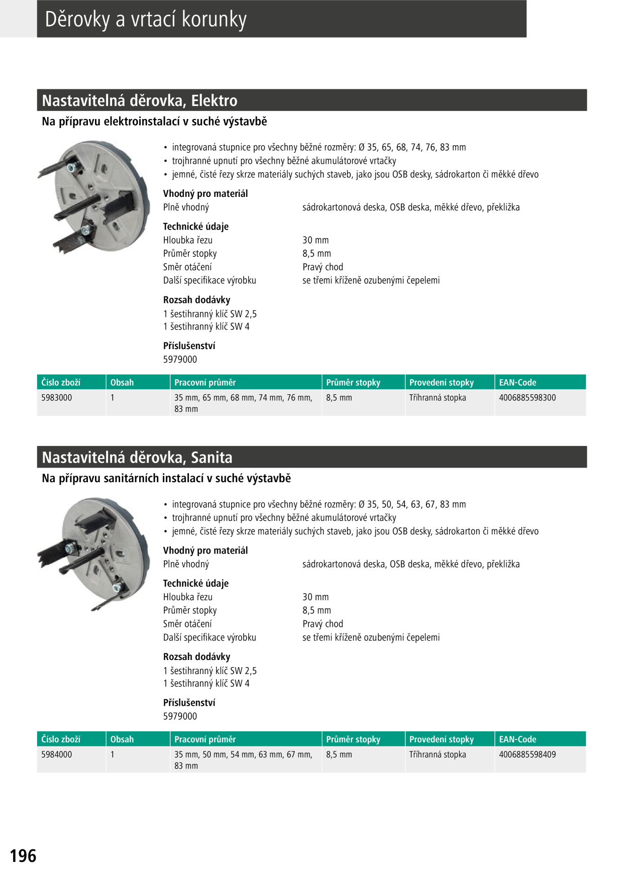 Catalog Overview Image