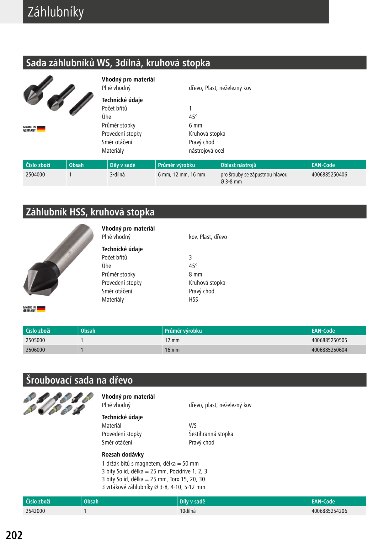 Catalog Overview Image