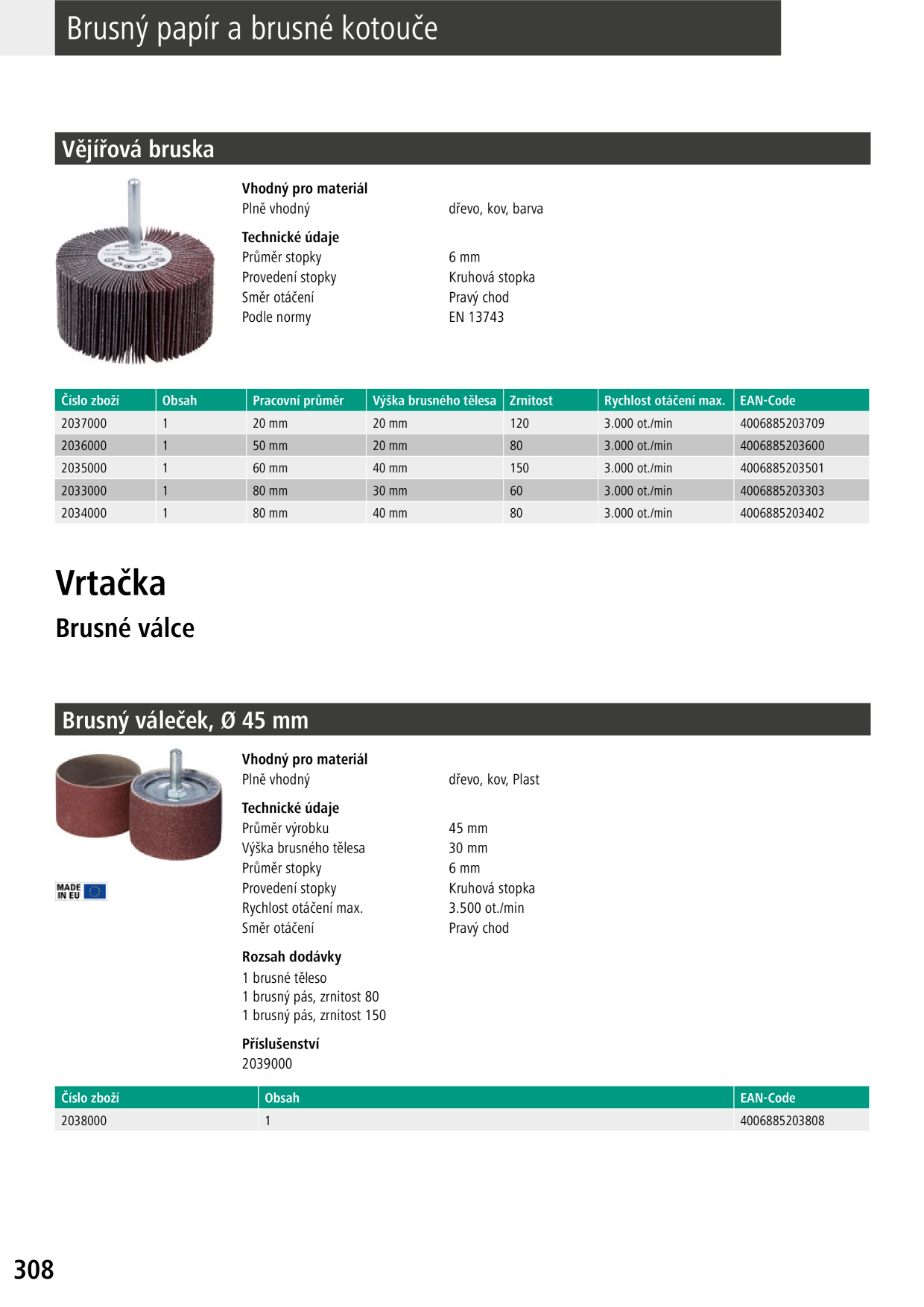 Catalog Overview Image