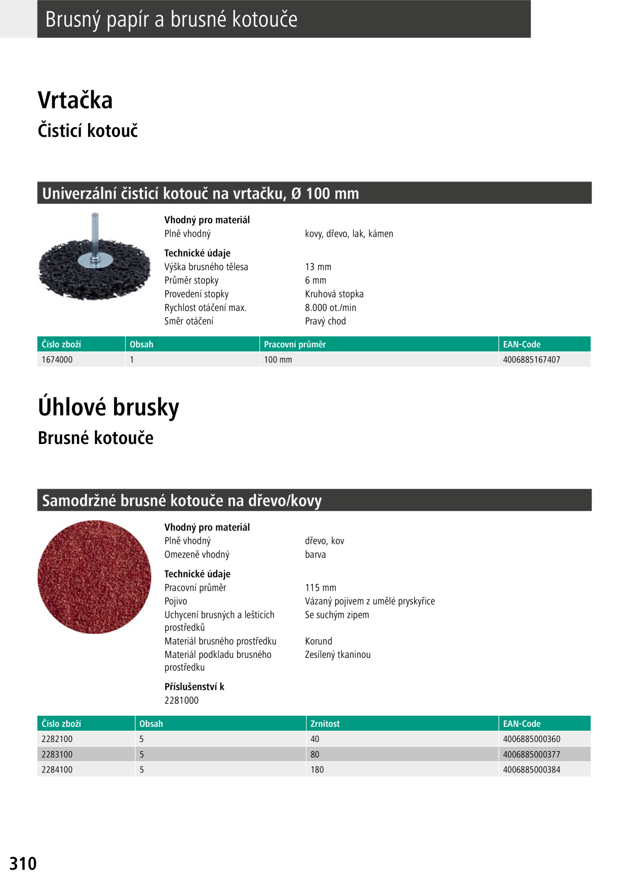 Catalog Overview Image