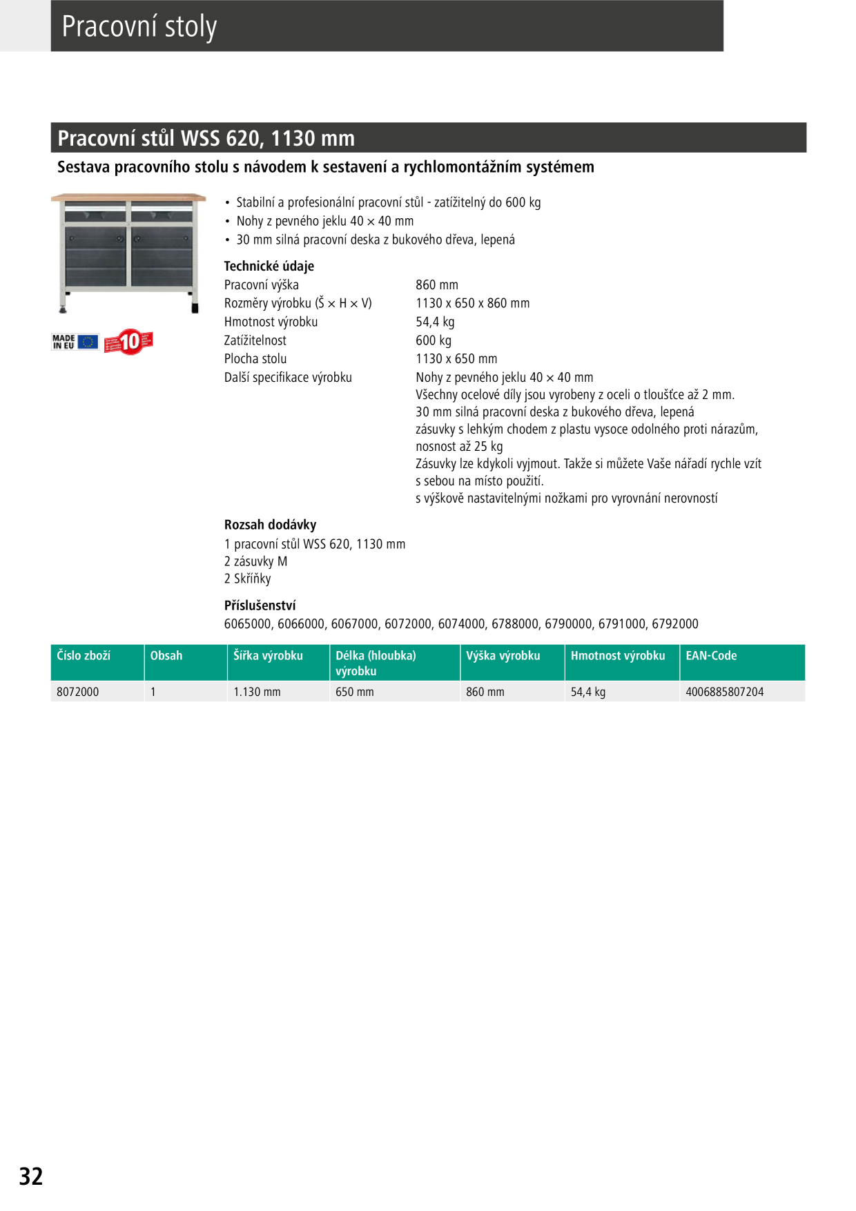 Catalog Overview Image