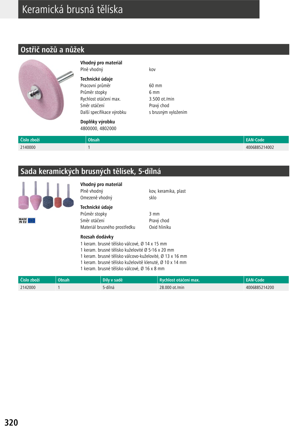 Catalog Overview Image