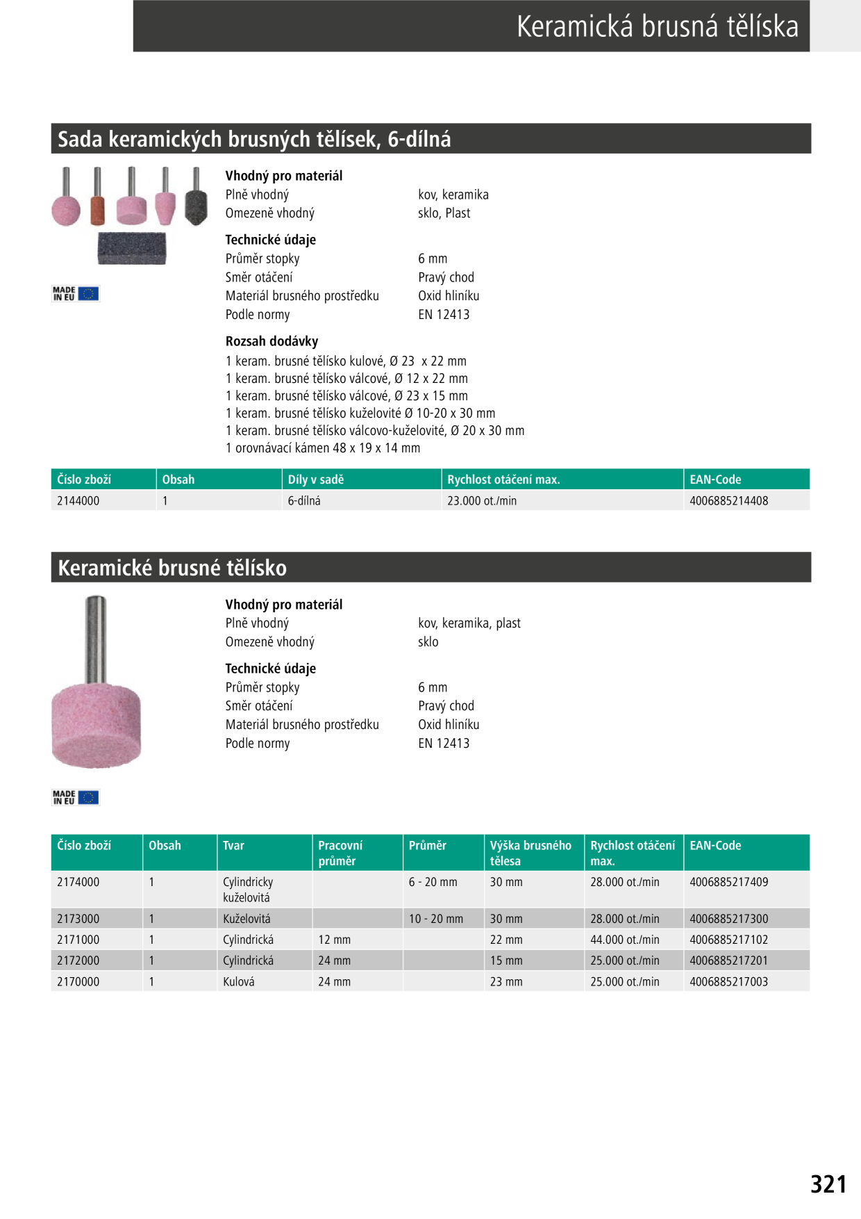 Catalog Overview Image