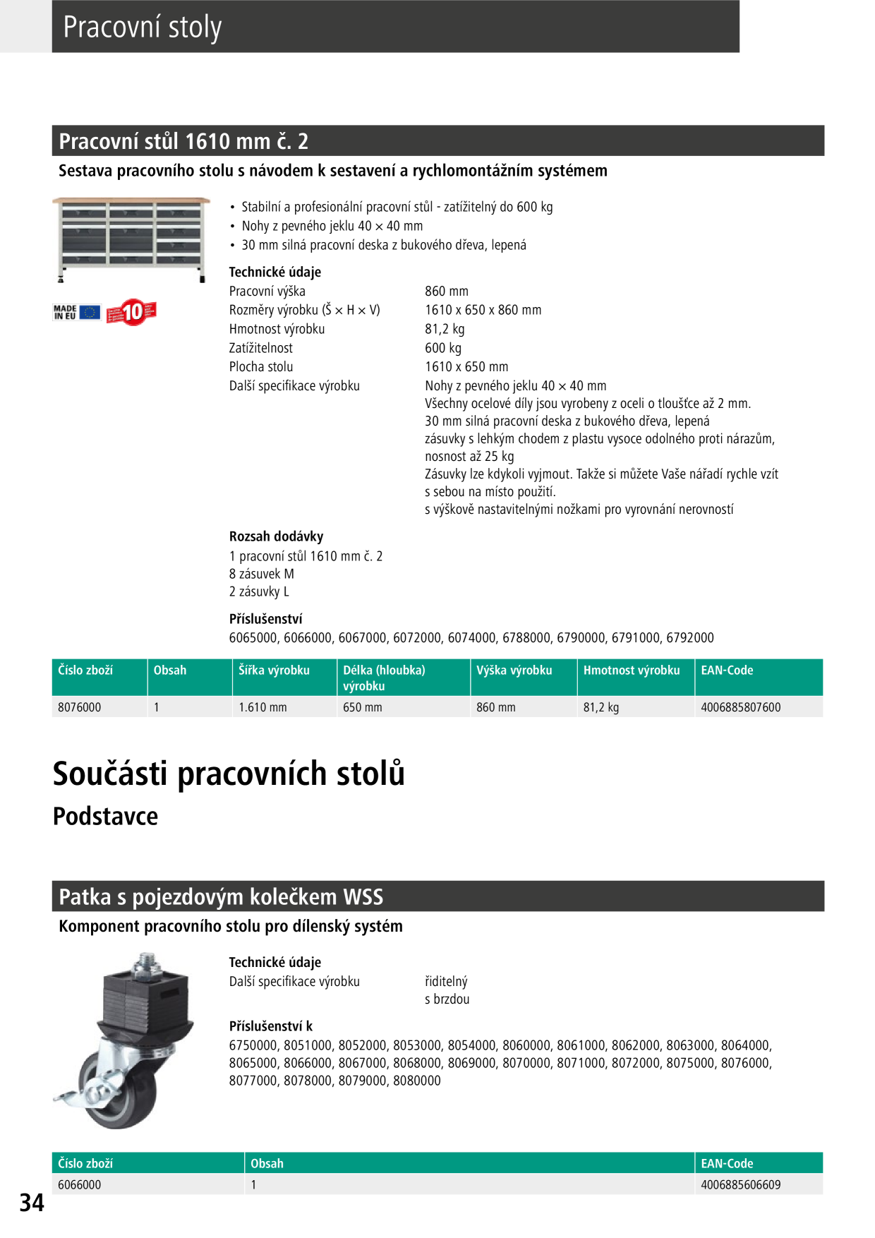 Catalog Overview Image
