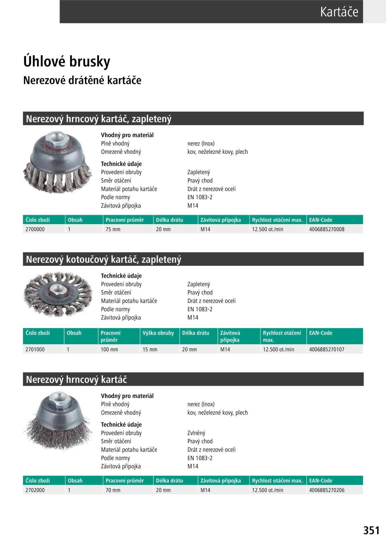 Catalog Overview Image