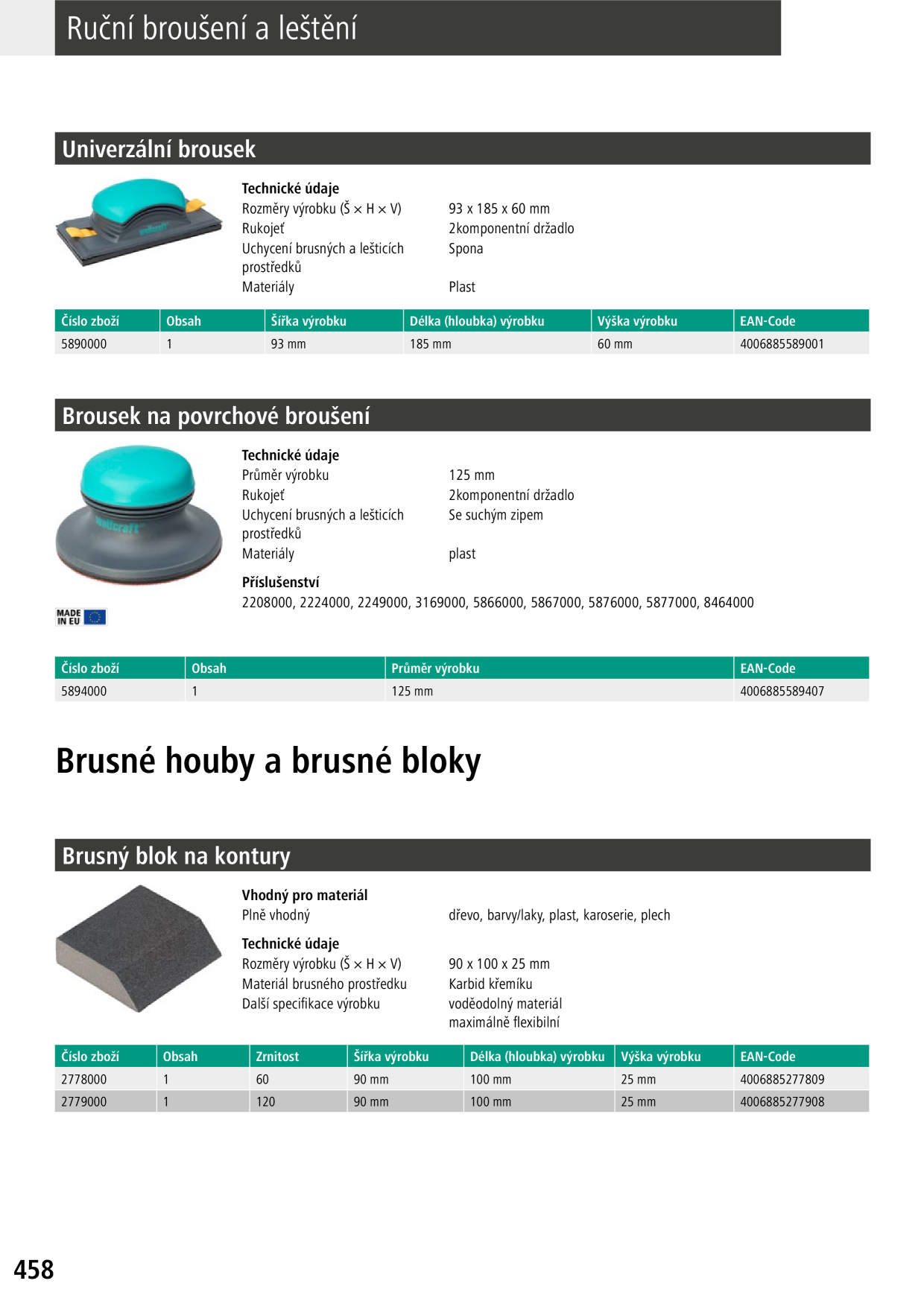 Catalog Overview Image