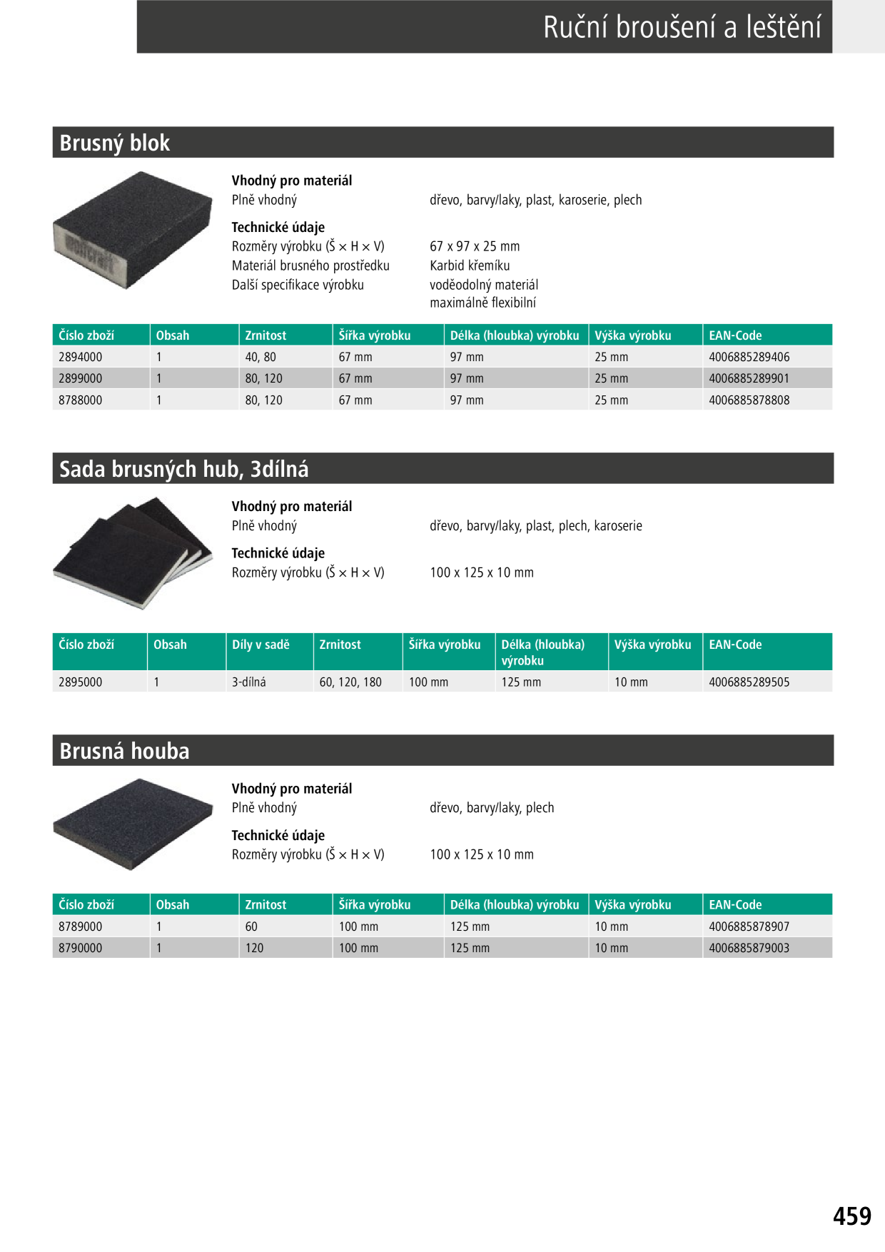 Catalog Overview Image