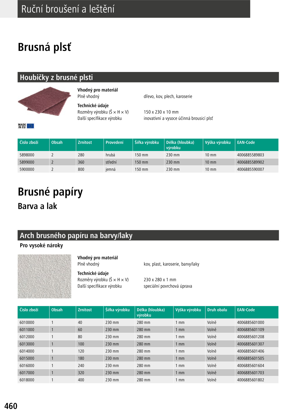 Catalog Overview Image
