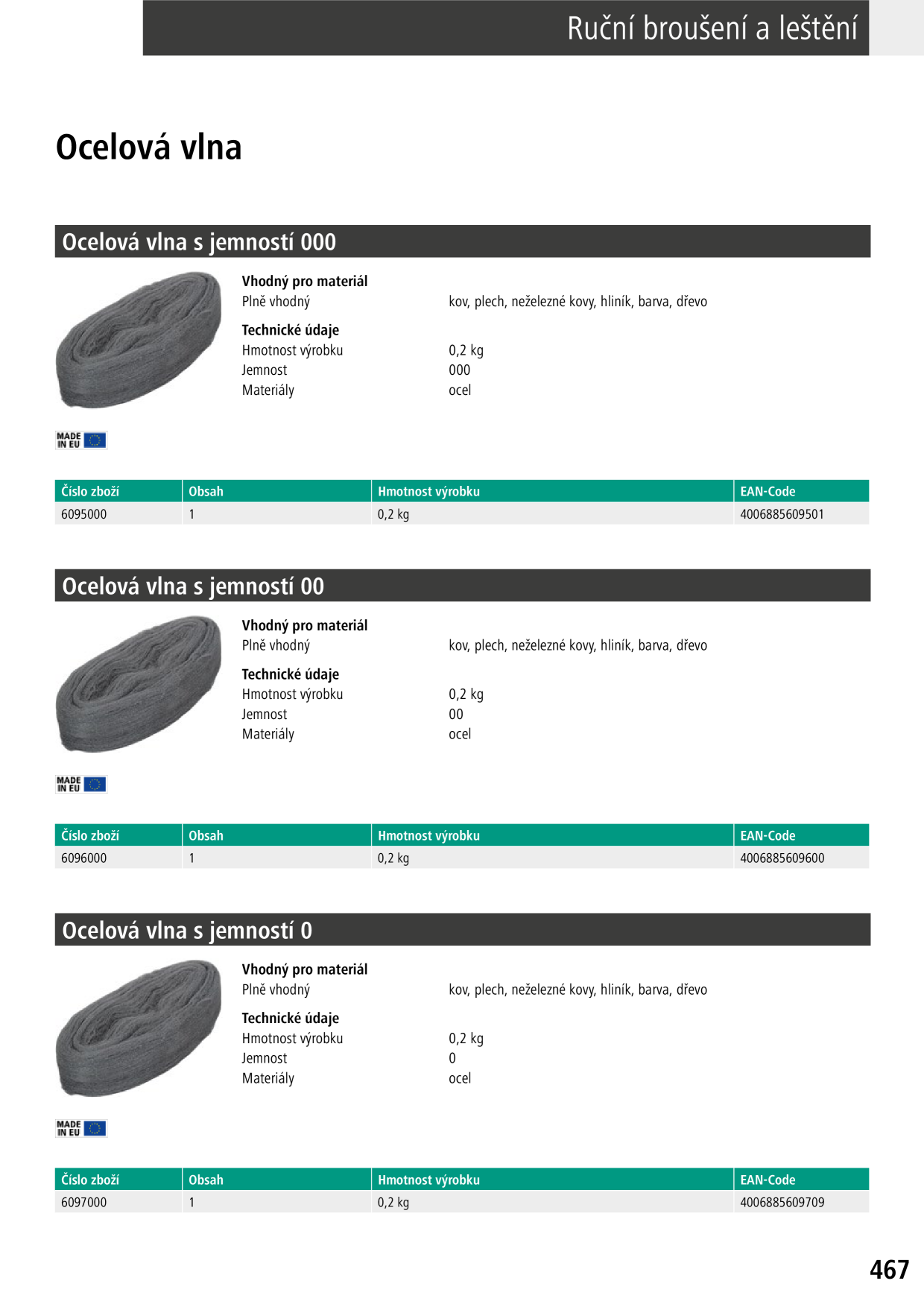 Catalog Overview Image