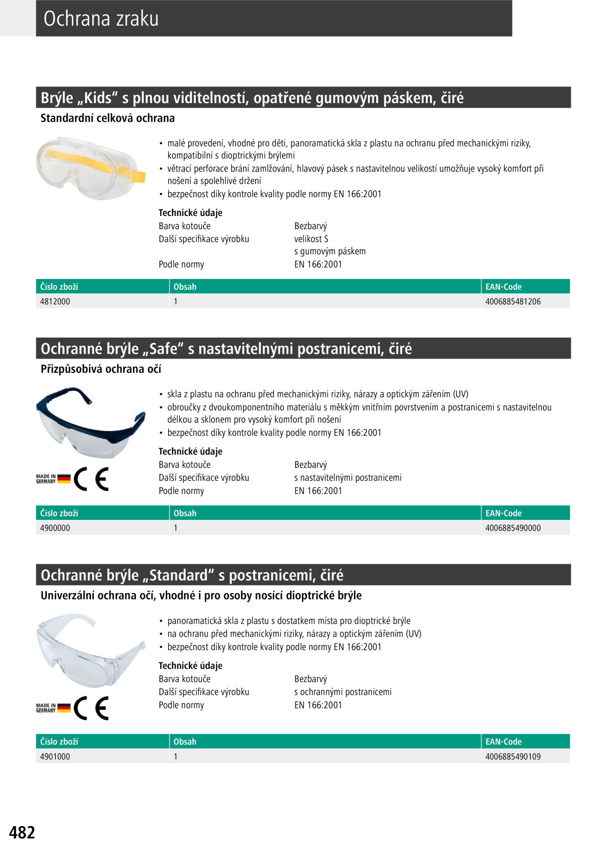 Catalog Overview Image