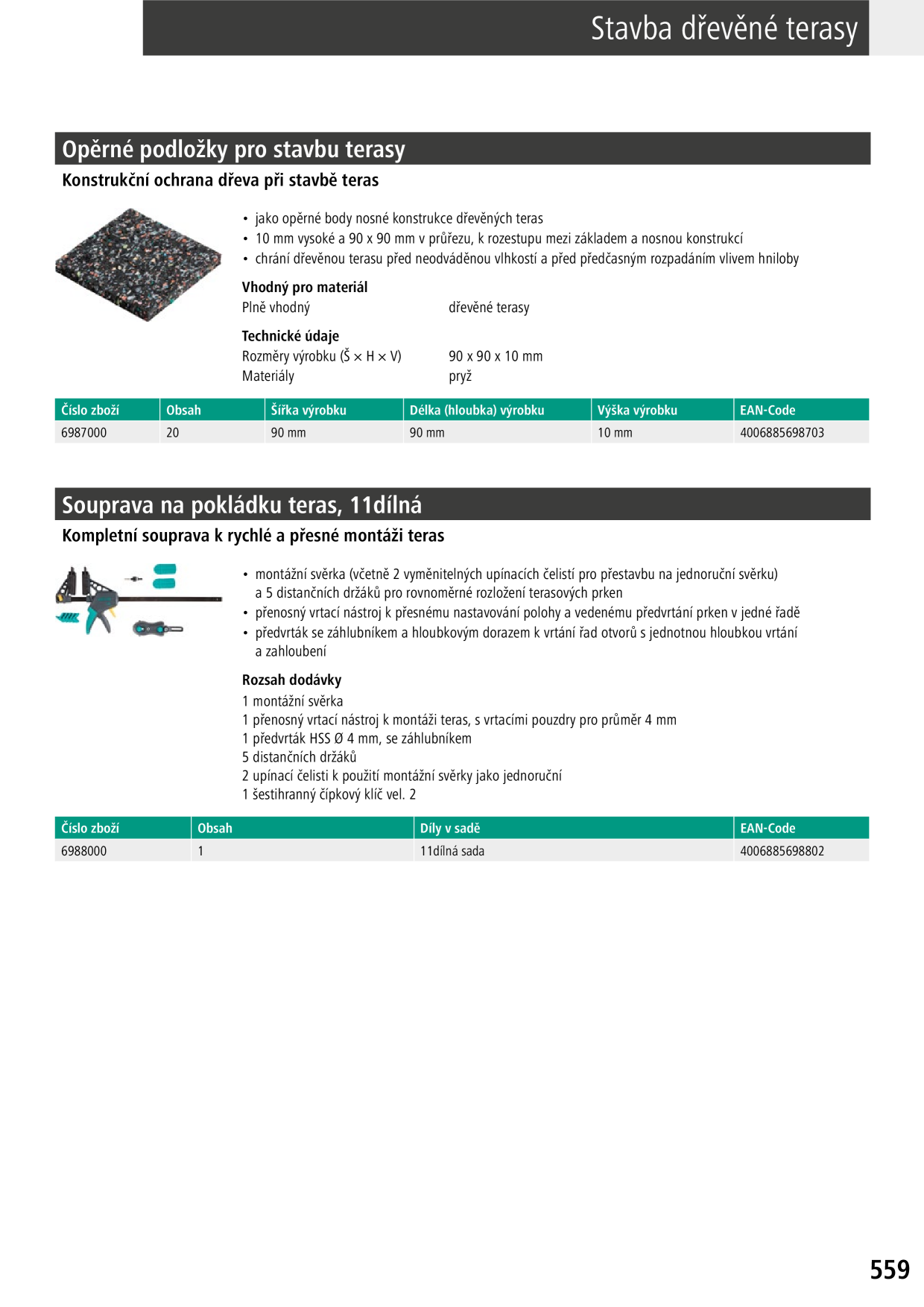 Catalog Overview Image