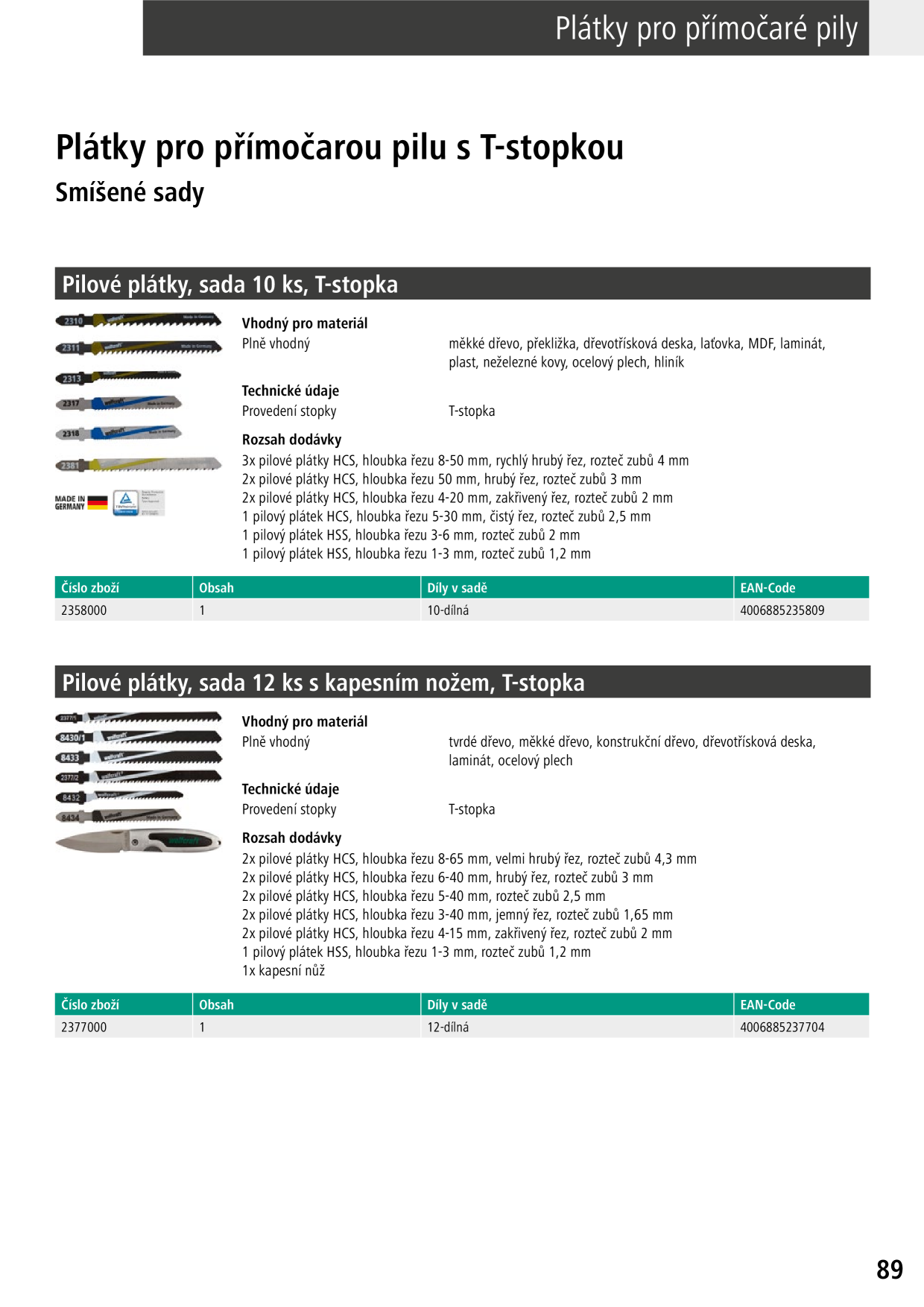 Catalog Overview Image