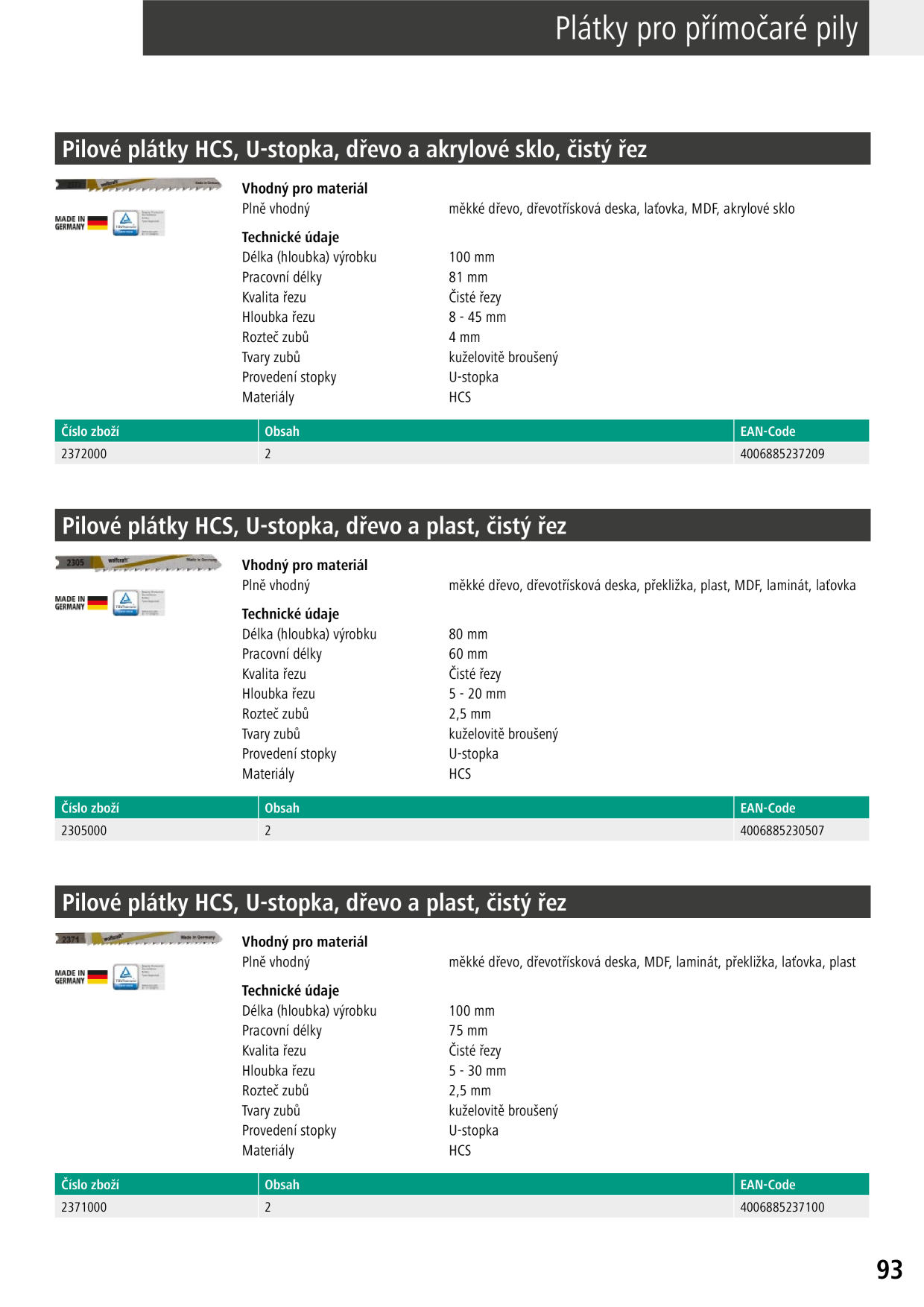 Catalog Overview Image