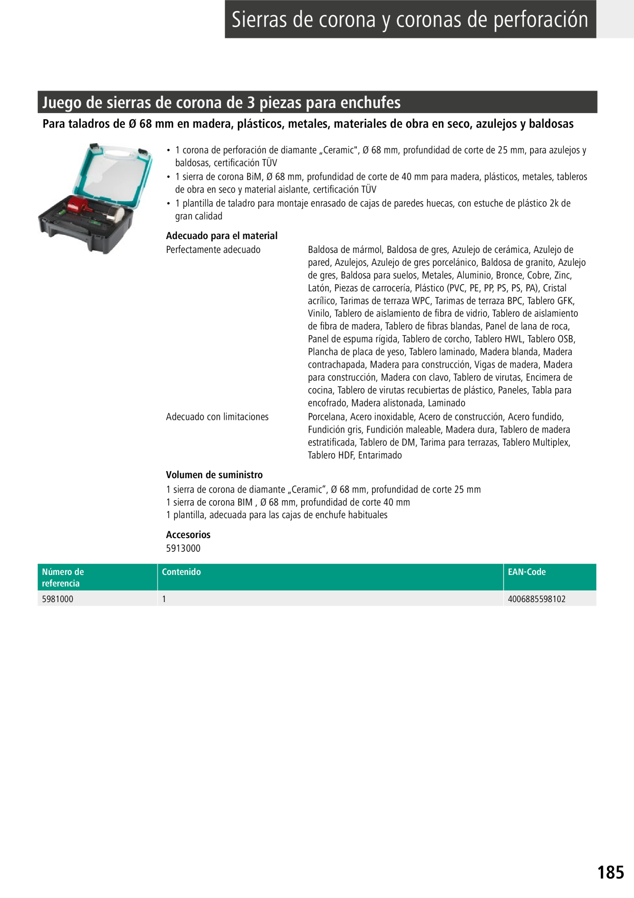 Catalog Overview Image