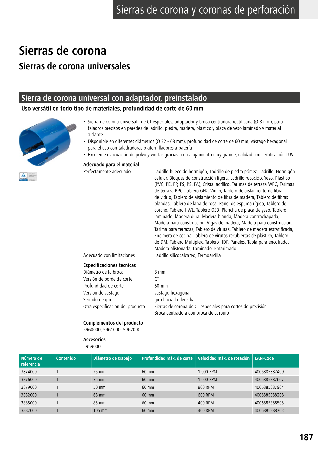 Catalog Overview Image