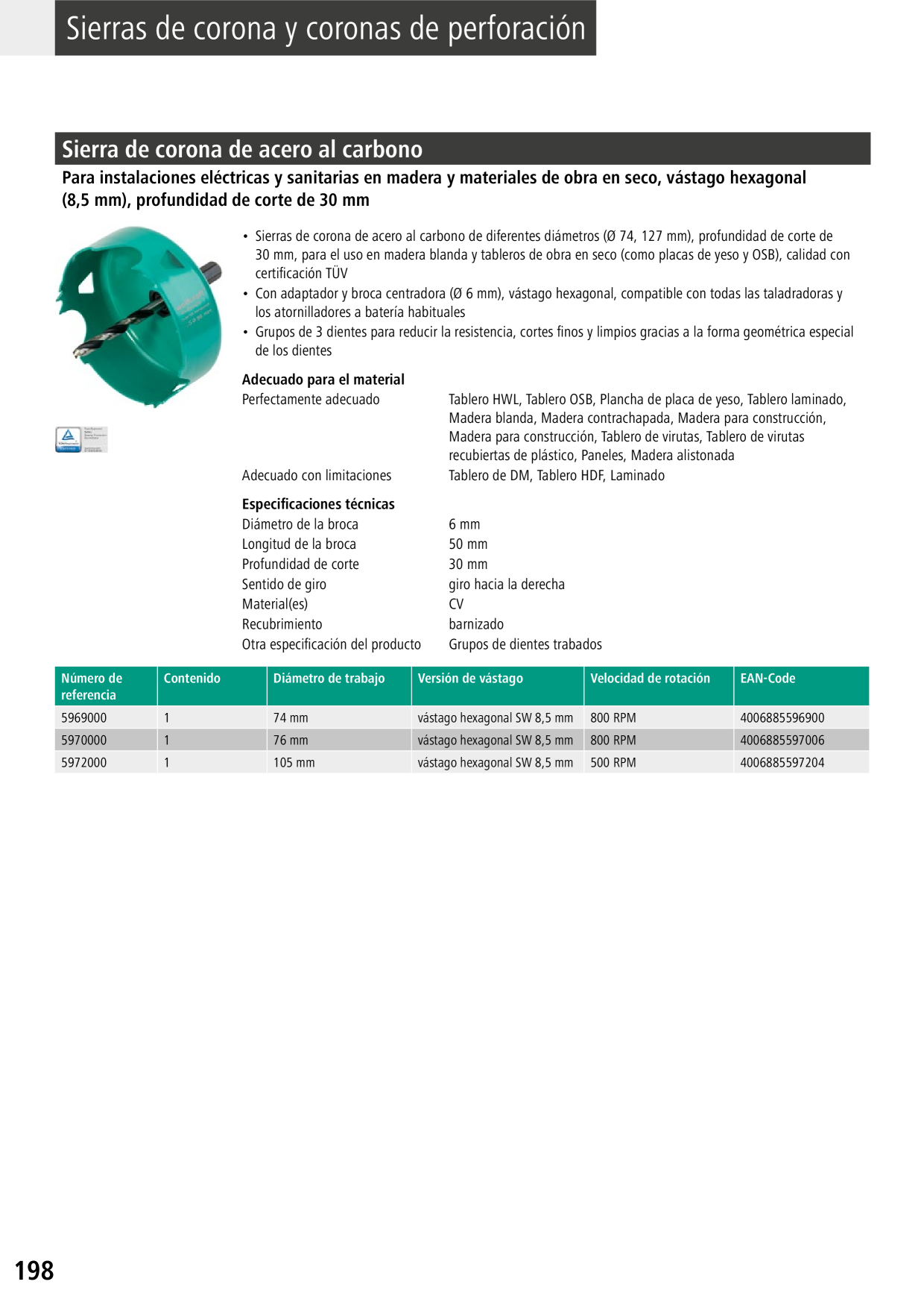 Catalog Overview Image