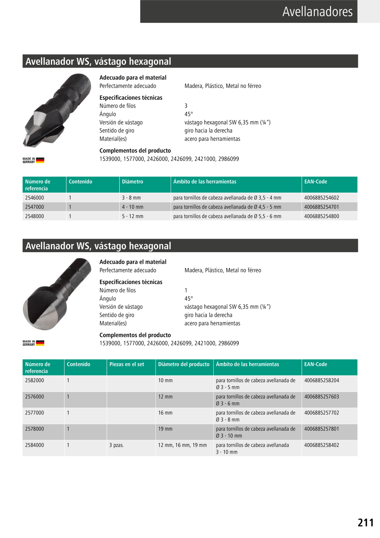 Catalog Overview Image
