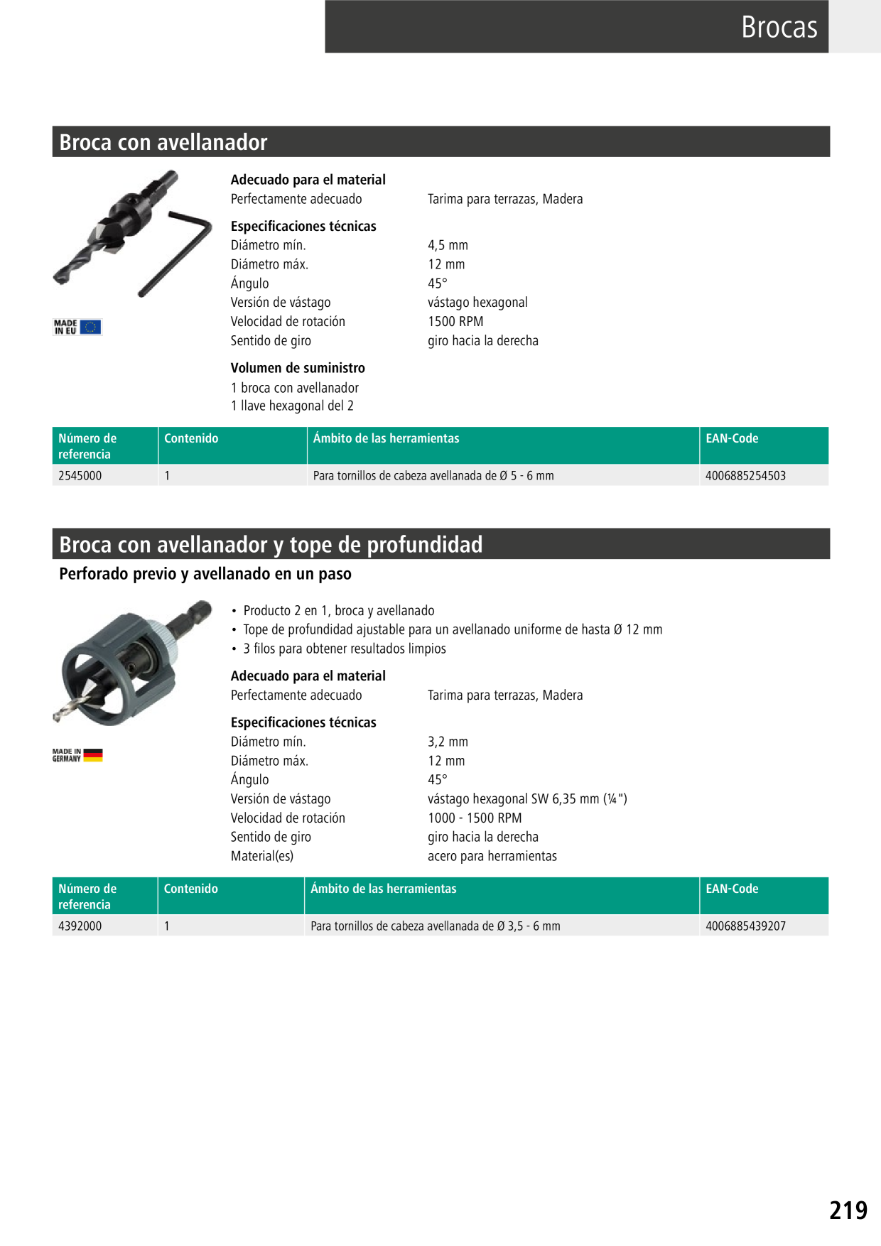 Catalog Overview Image