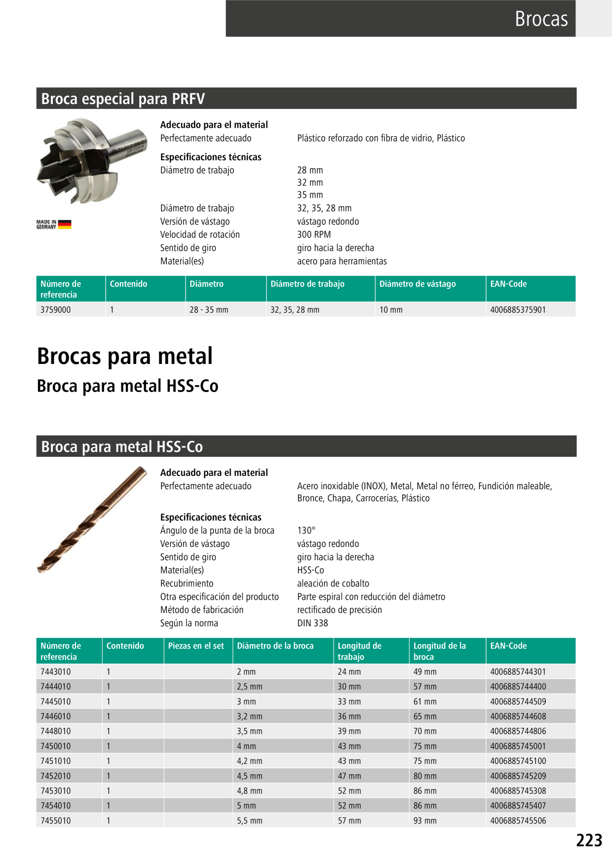 Catalog Overview Image