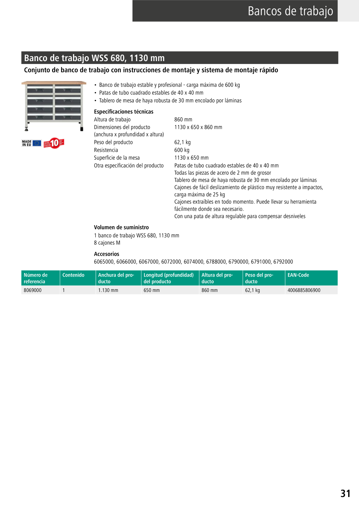 Catalog Overview Image