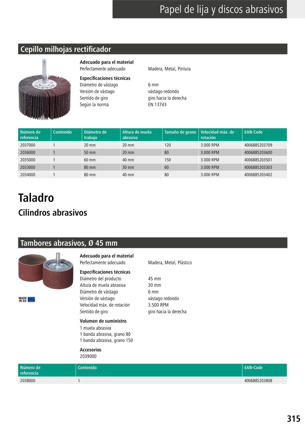 Catalog Overview Image