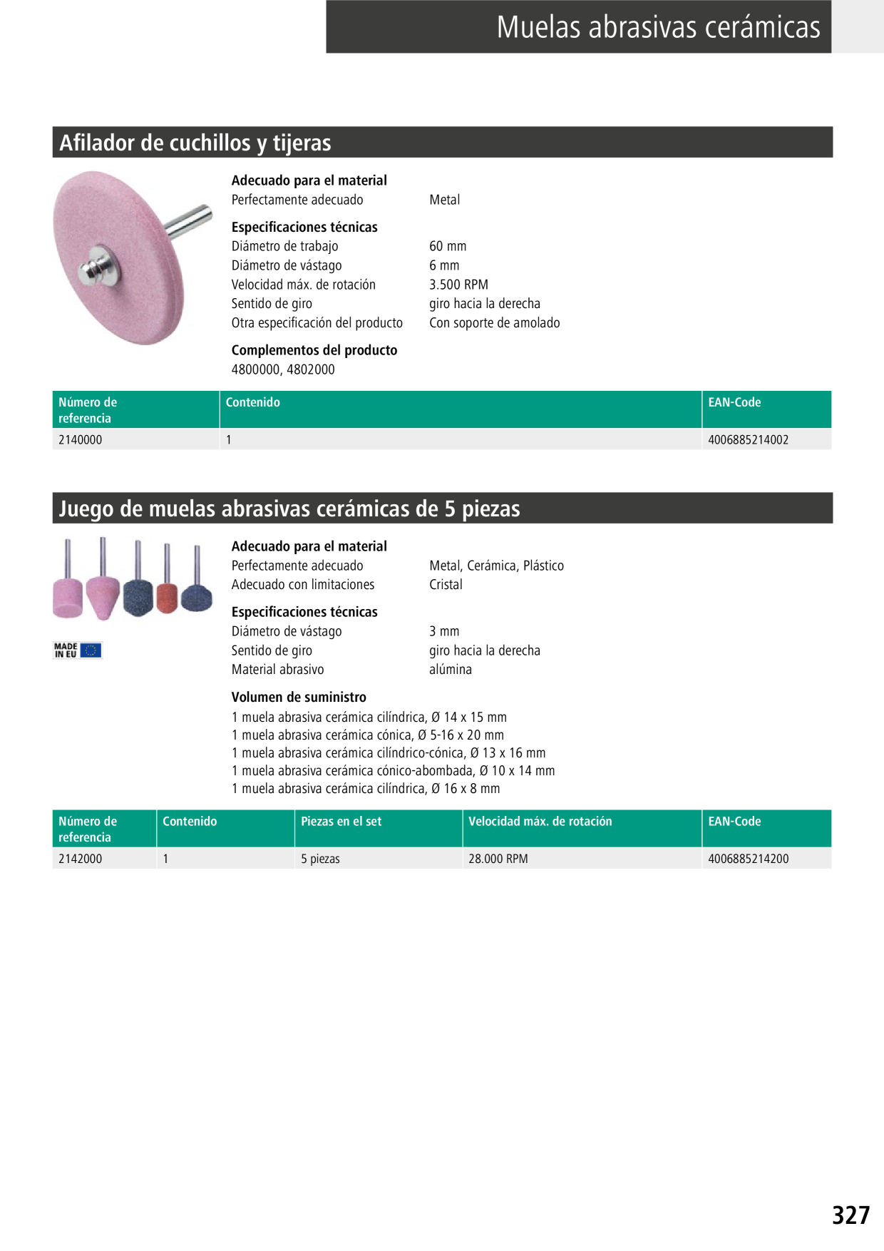 Catalog Overview Image