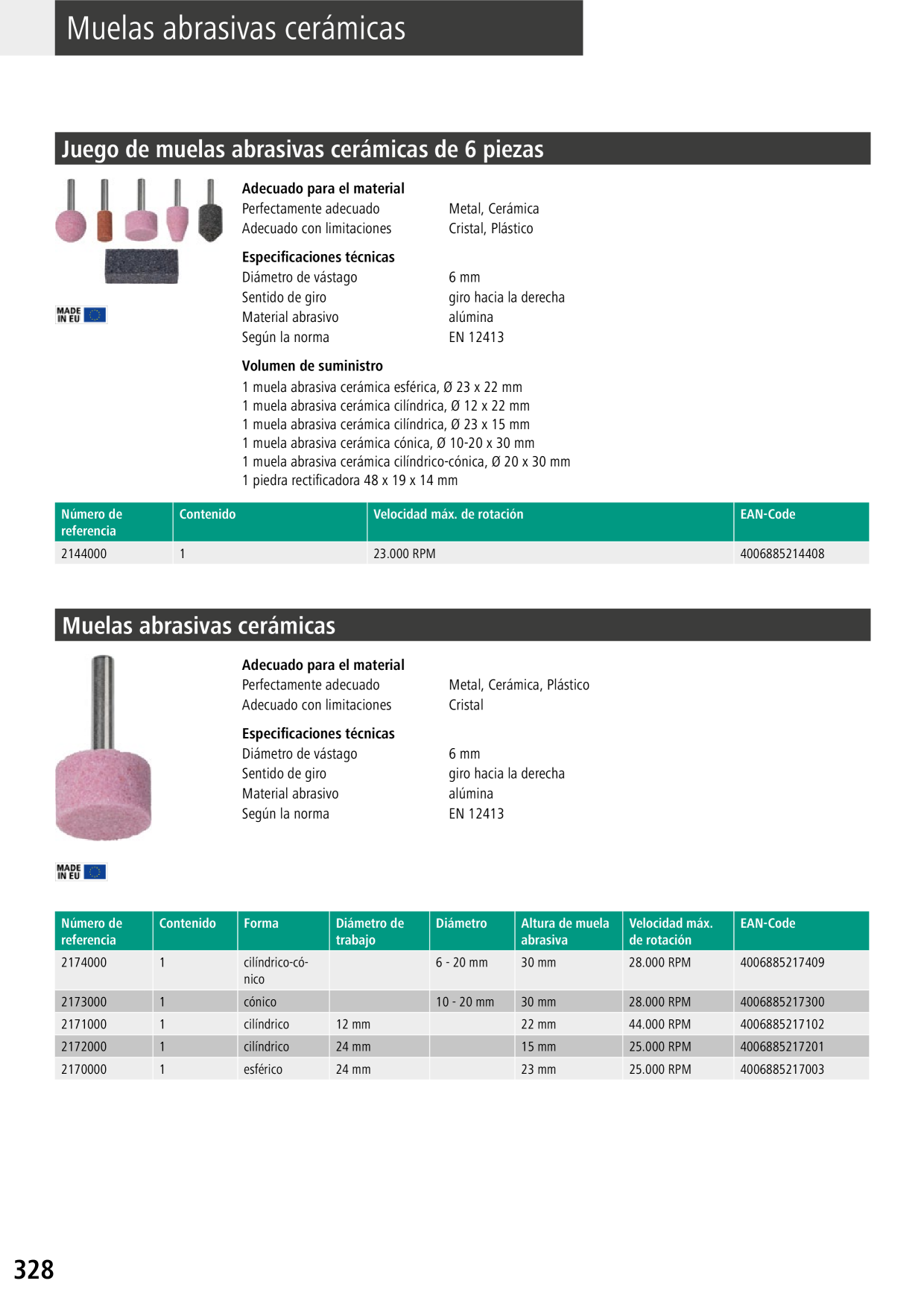 Catalog Overview Image
